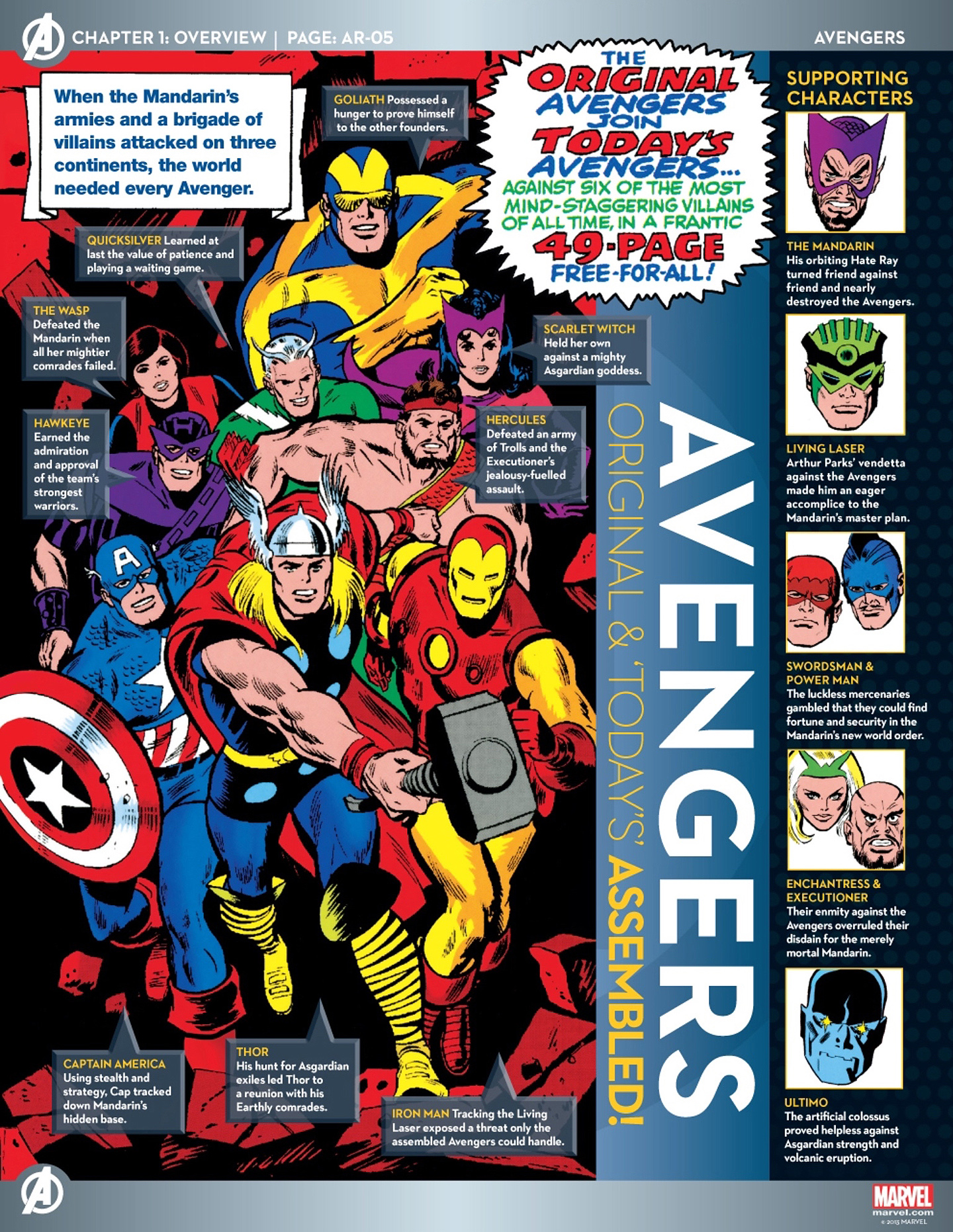 Read online Marvel Fact Files comic -  Issue #32 - 5