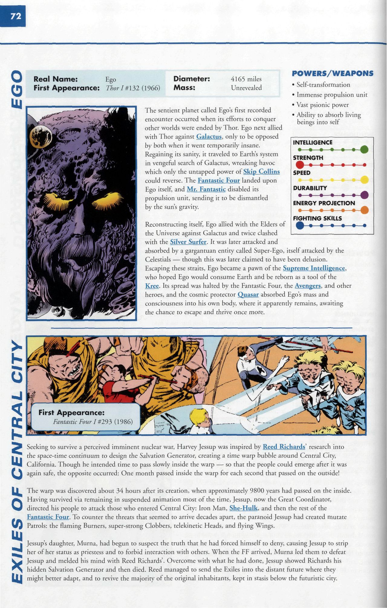 Read online Marvel Encyclopedia comic -  Issue # TPB 6 - 75