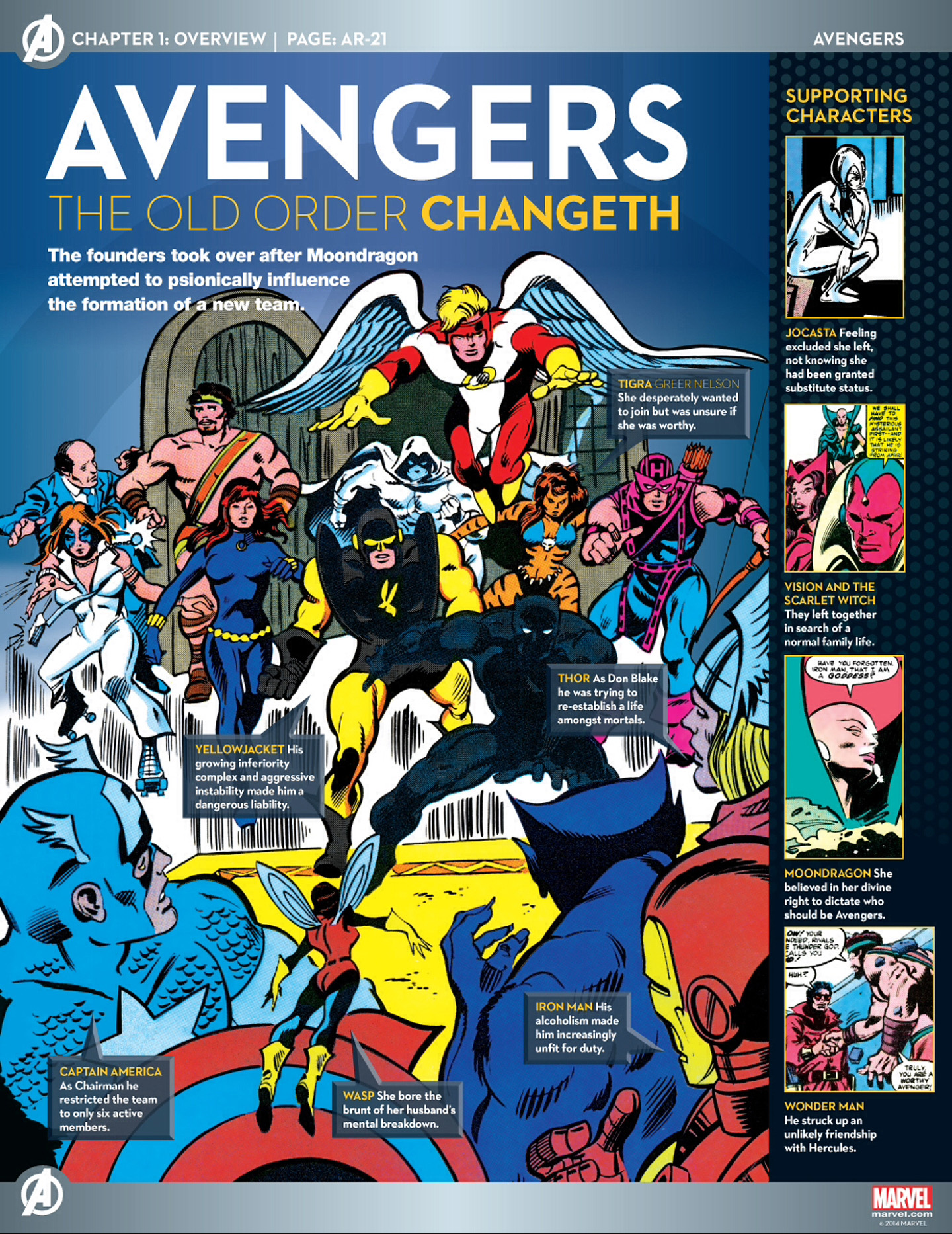 Read online Marvel Fact Files comic -  Issue #48 - 5