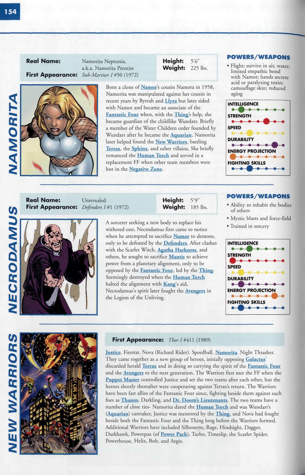 Read online Marvel Encyclopedia comic -  Issue # TPB 6 - 157