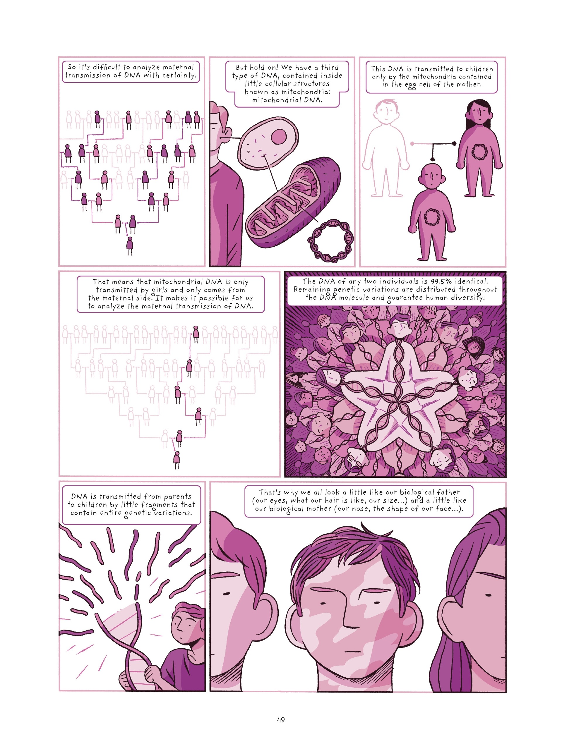 Read online Genetics at Heart comic -  Issue # TPB (Part 1) - 49