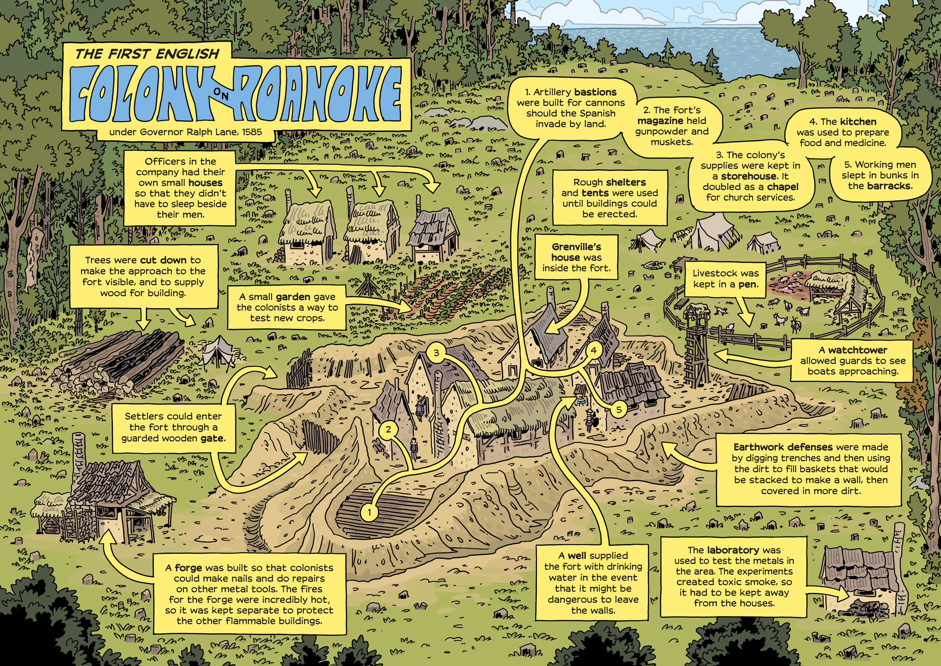 Read online History Comics comic -  Issue # The Roanoke Colony - Americas First Mystery - 59