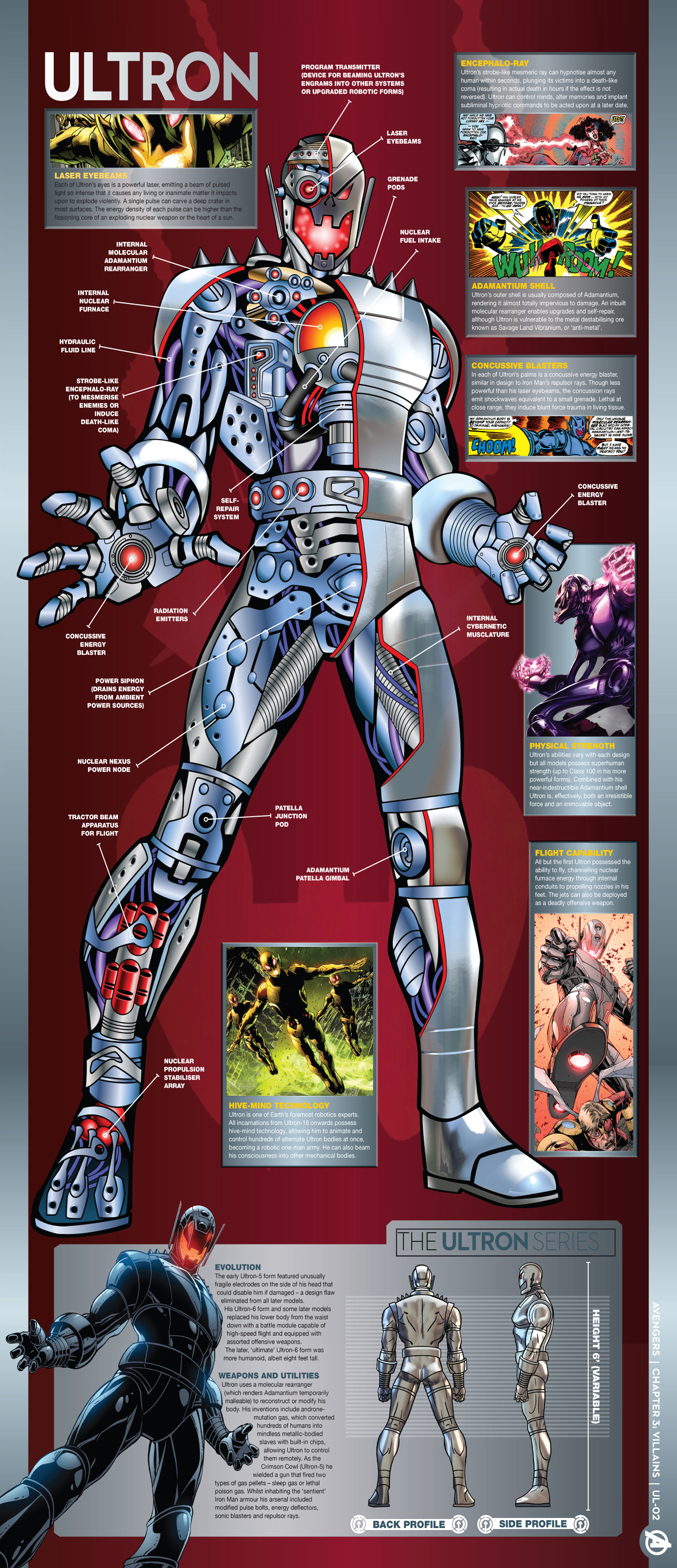Read online Marvel Fact Files comic -  Issue #35 - 18