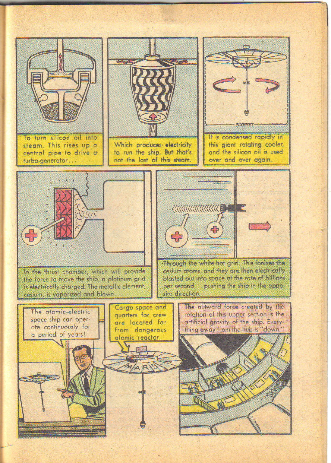 Read online Dell Giant comic -  Issue #27 - 85