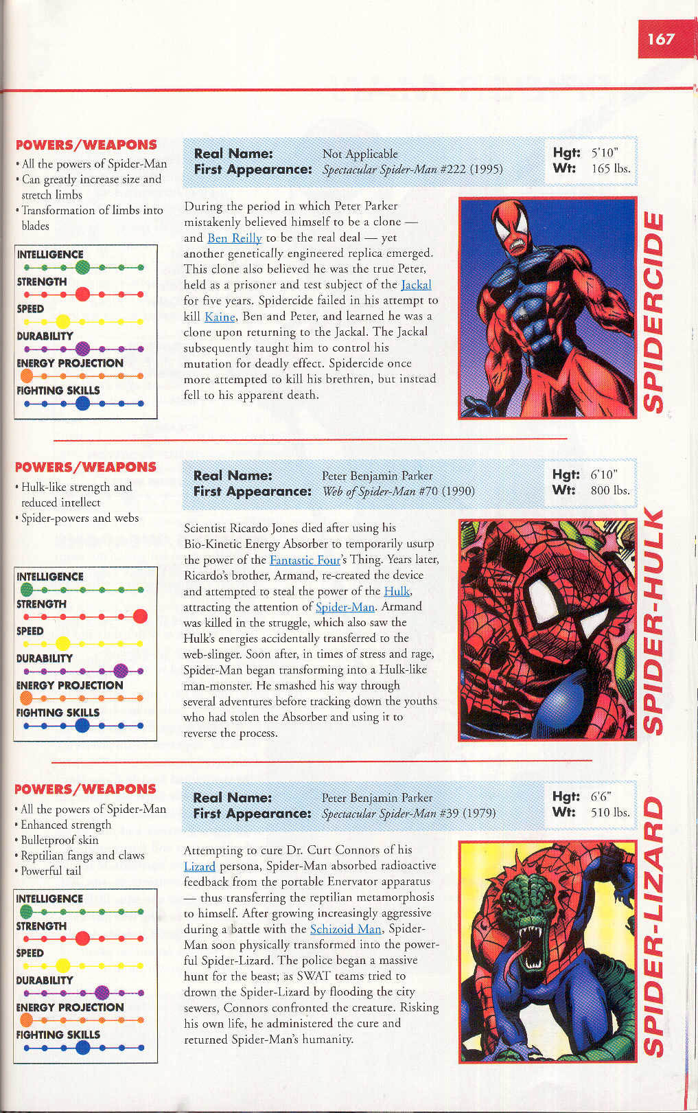 Read online Marvel Encyclopedia comic -  Issue # TPB 4 - 166