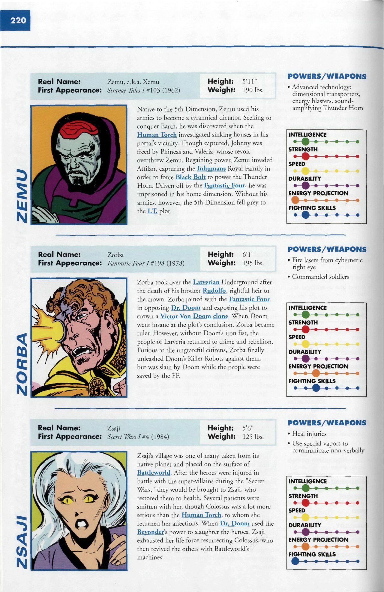 Read online Marvel Encyclopedia comic -  Issue # TPB 6 - 223