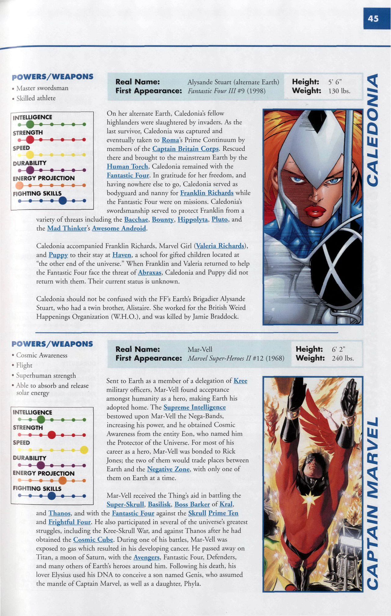 Read online Marvel Encyclopedia comic -  Issue # TPB 6 - 48