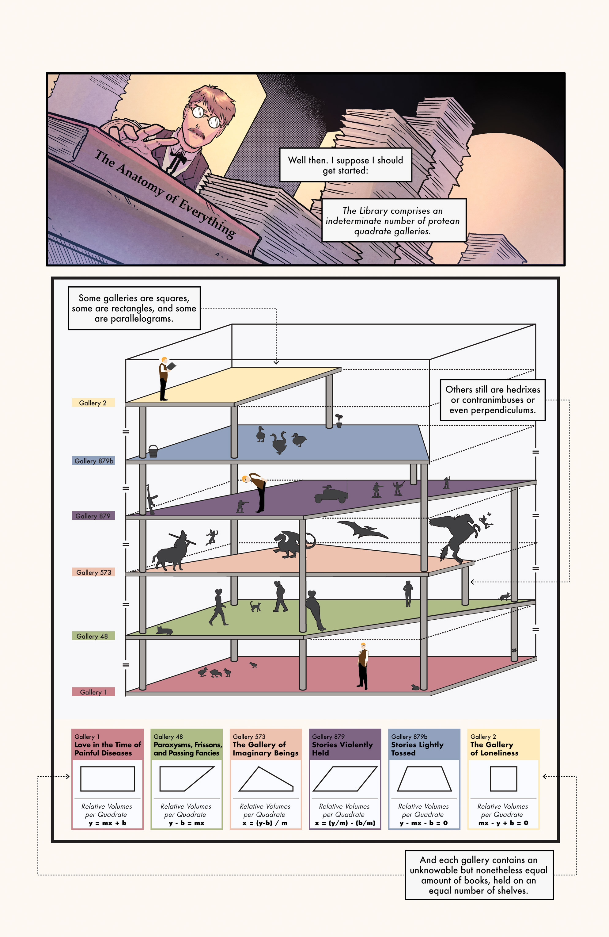 Read online One Week in the Library comic -  Issue # Full - 40