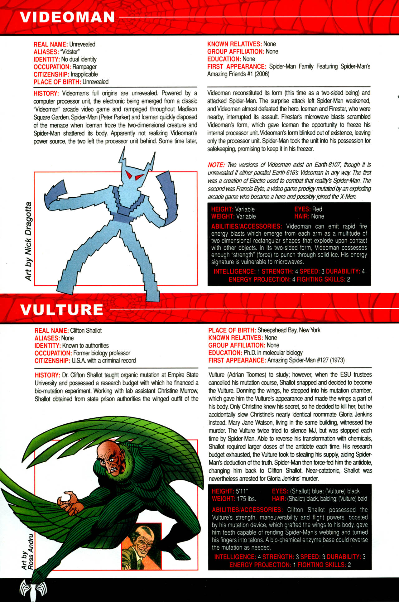 Read online The Official Handbook of the Marvel Universe: Spider-Man: Back In Black Handbook comic -  Issue # Full - 50