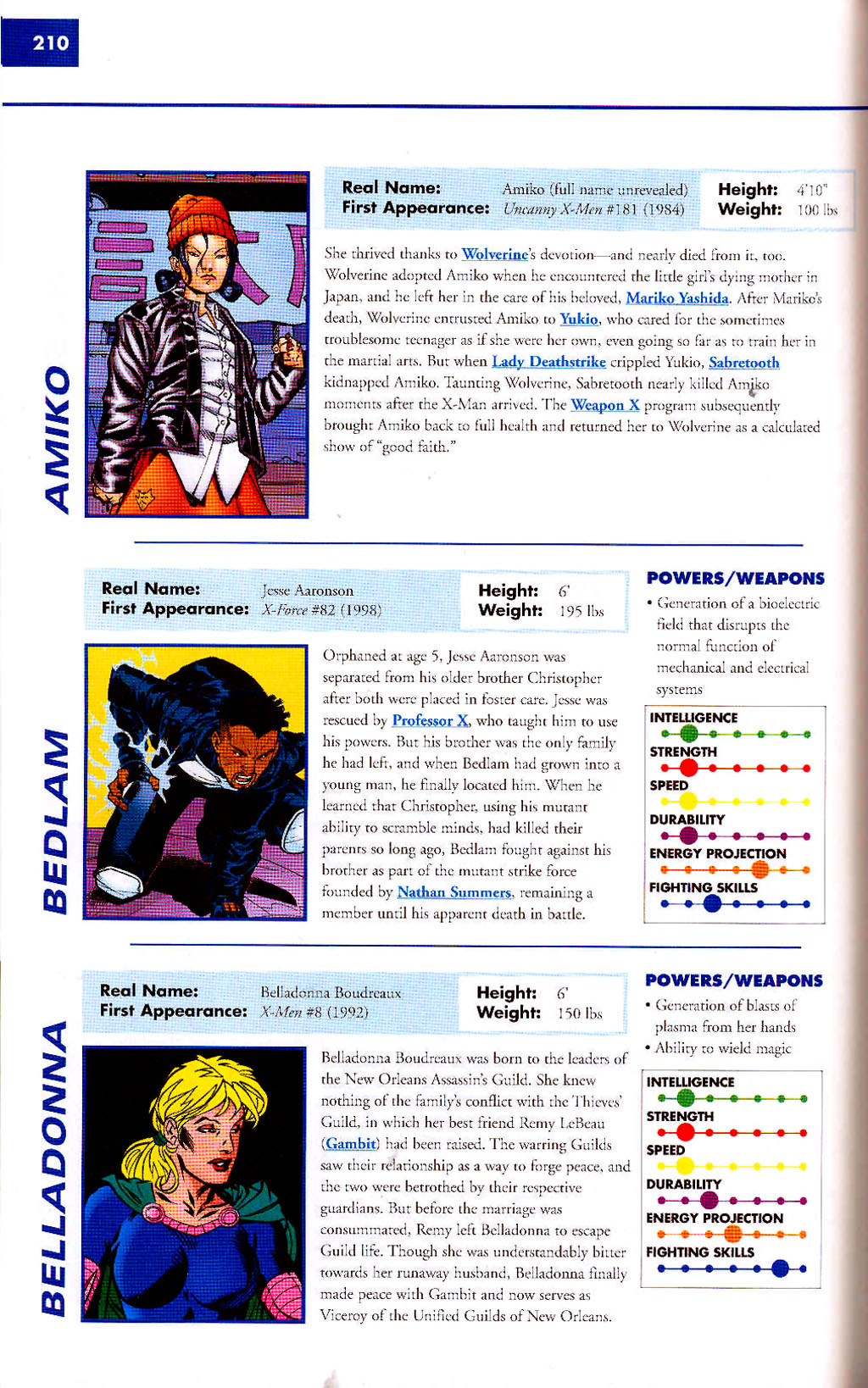 Read online Marvel Encyclopedia comic -  Issue # TPB 2 - 212