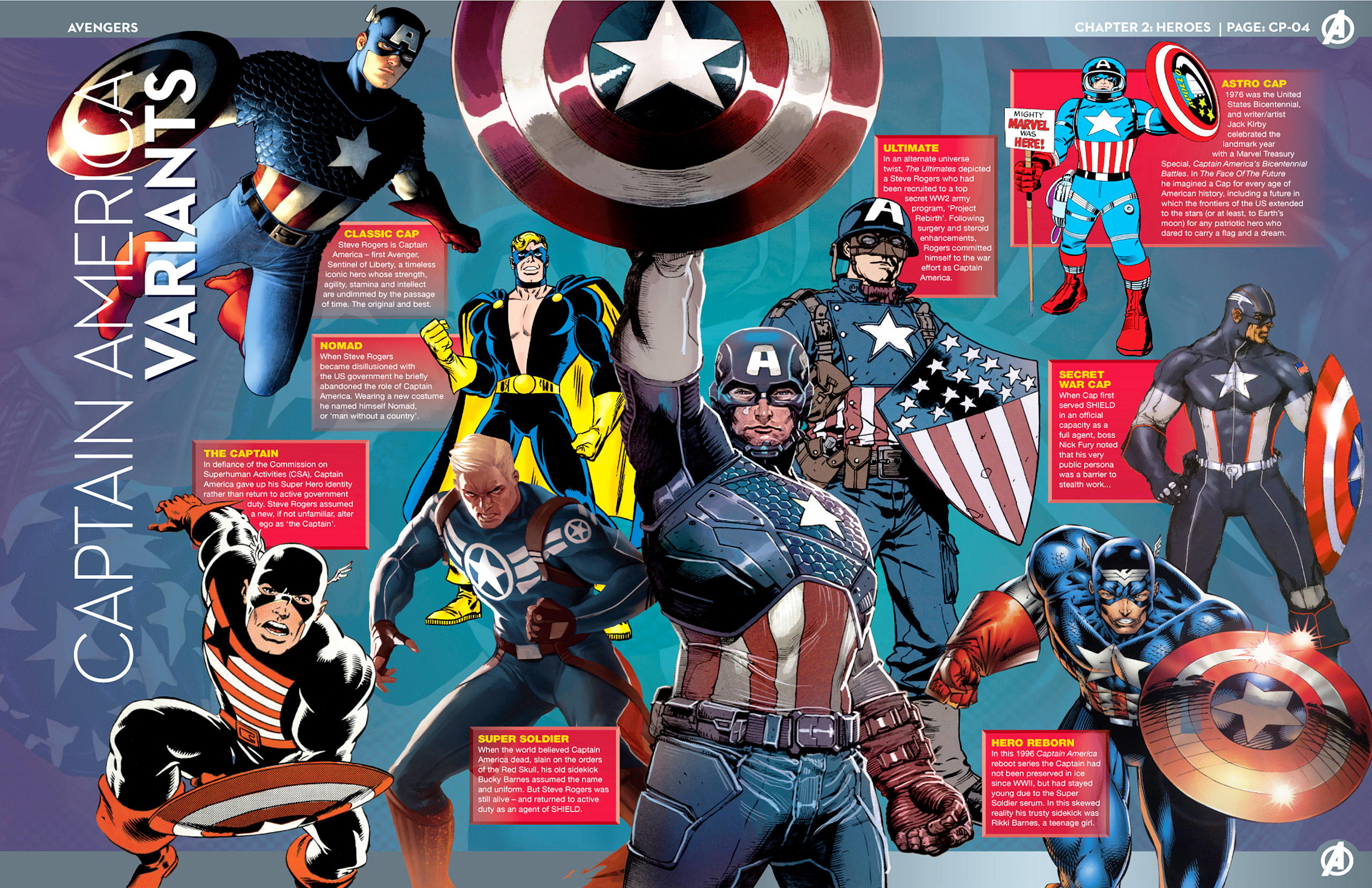 Read online Marvel Fact Files comic -  Issue #15 - 3