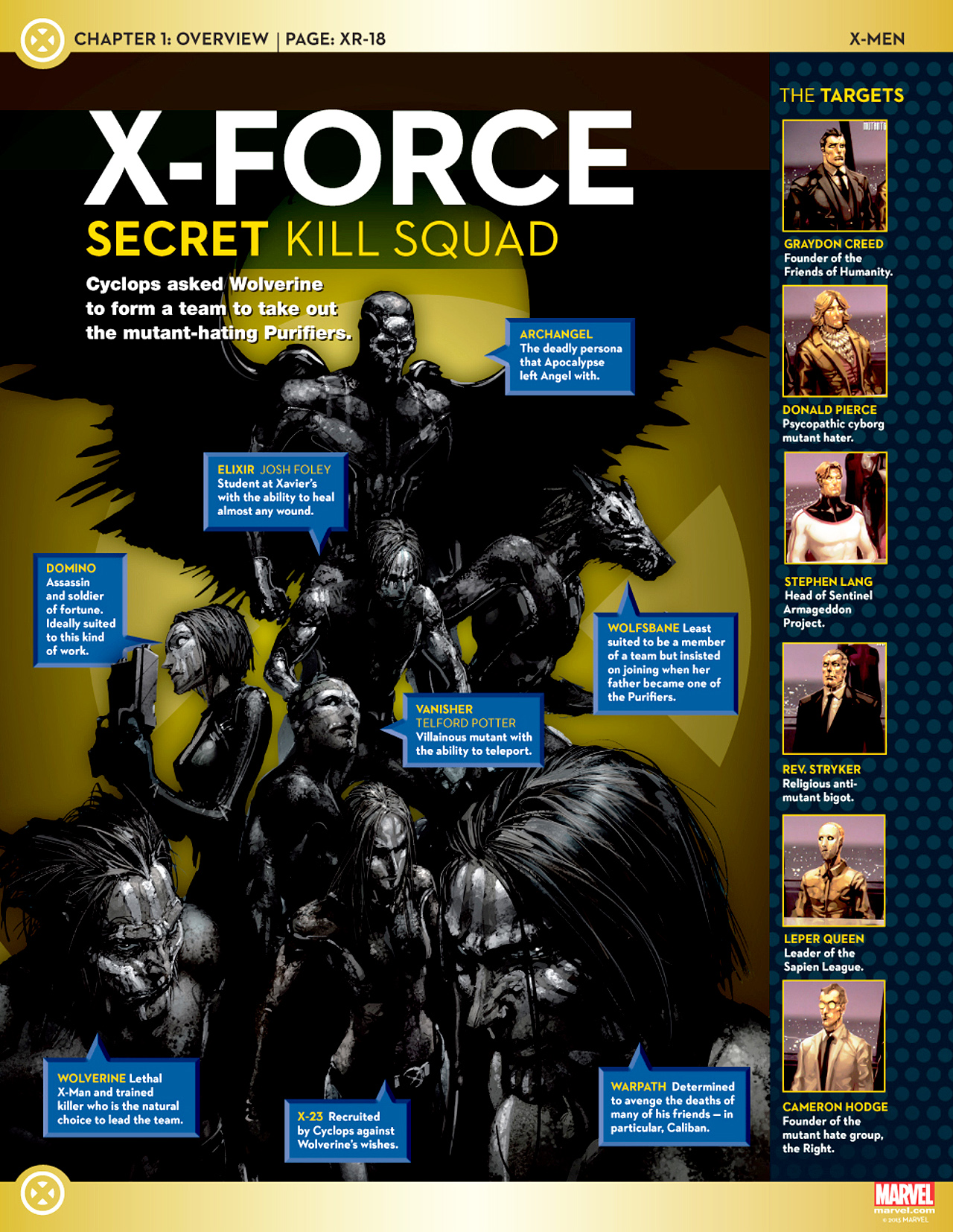 Read online Marvel Fact Files comic -  Issue #18 - 29