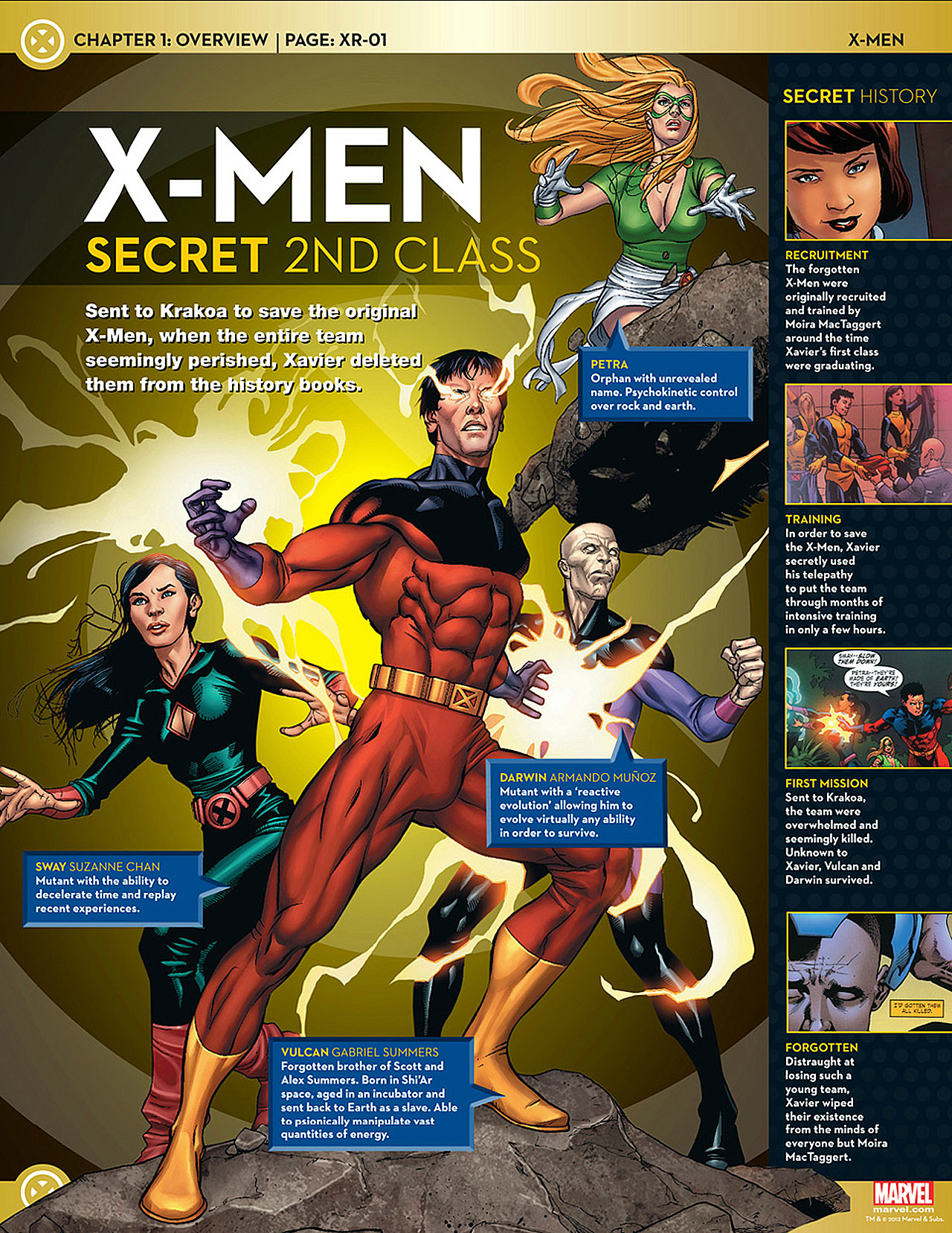 Read online Marvel Fact Files comic -  Issue #1 - 16