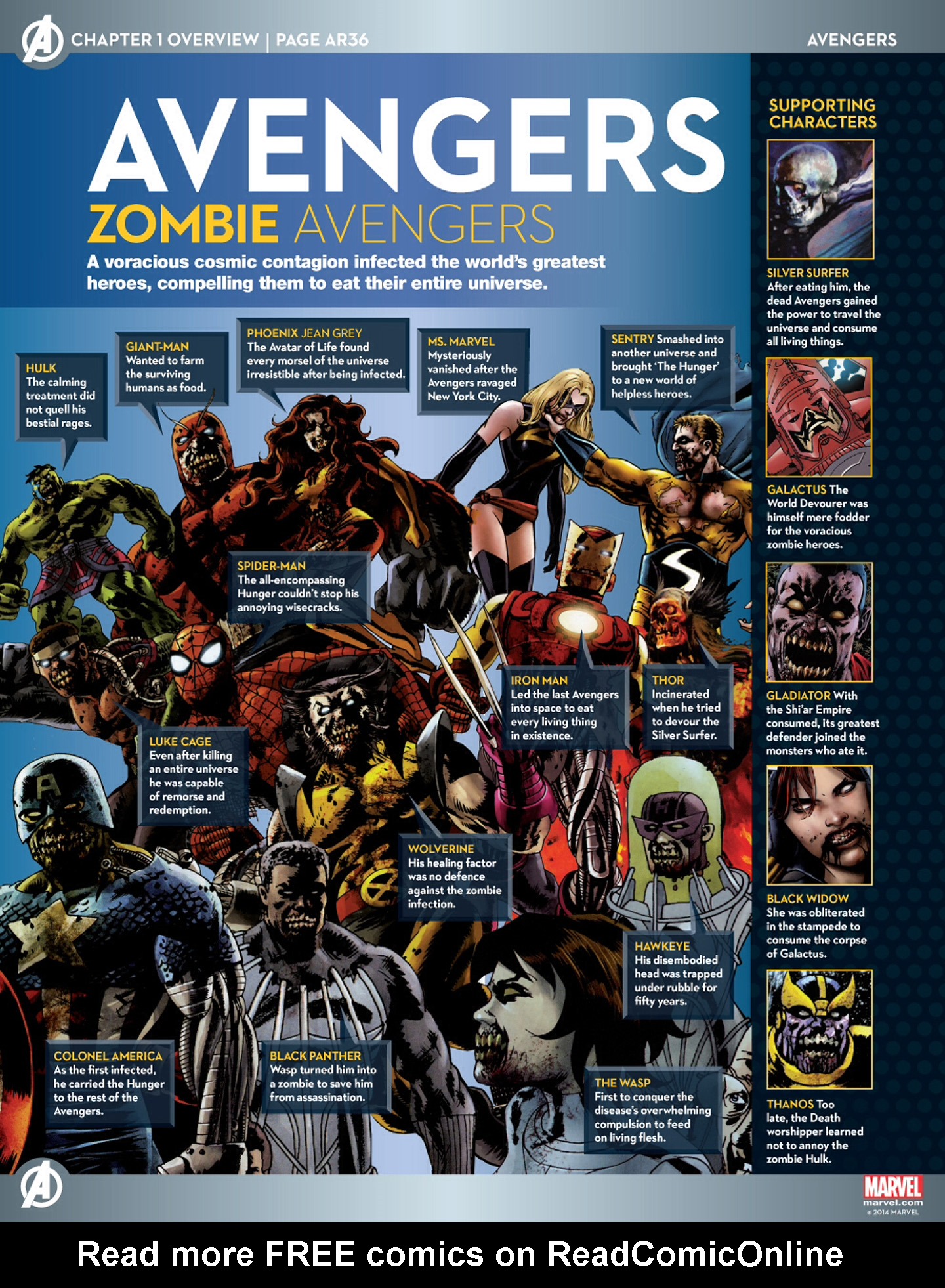 Read online Marvel Fact Files comic -  Issue #49 - 5