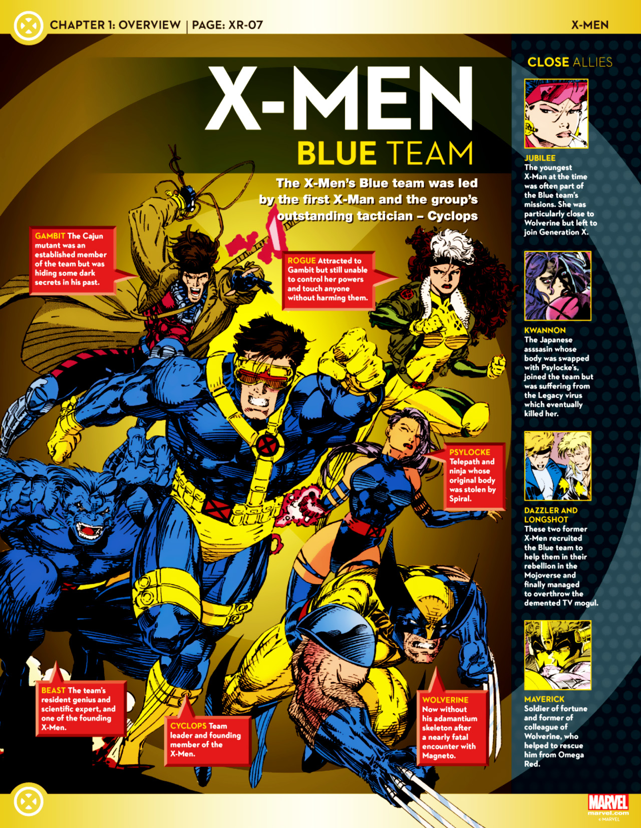 Read online Marvel Fact Files comic -  Issue #7 - 17