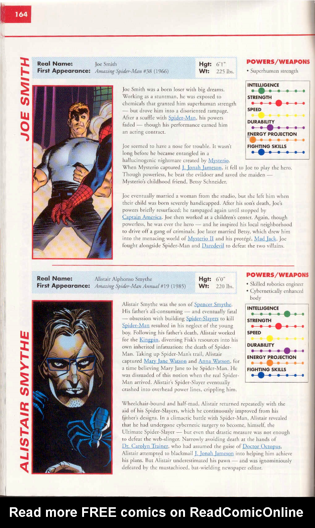 Read online Marvel Encyclopedia comic -  Issue # TPB 4 - 163