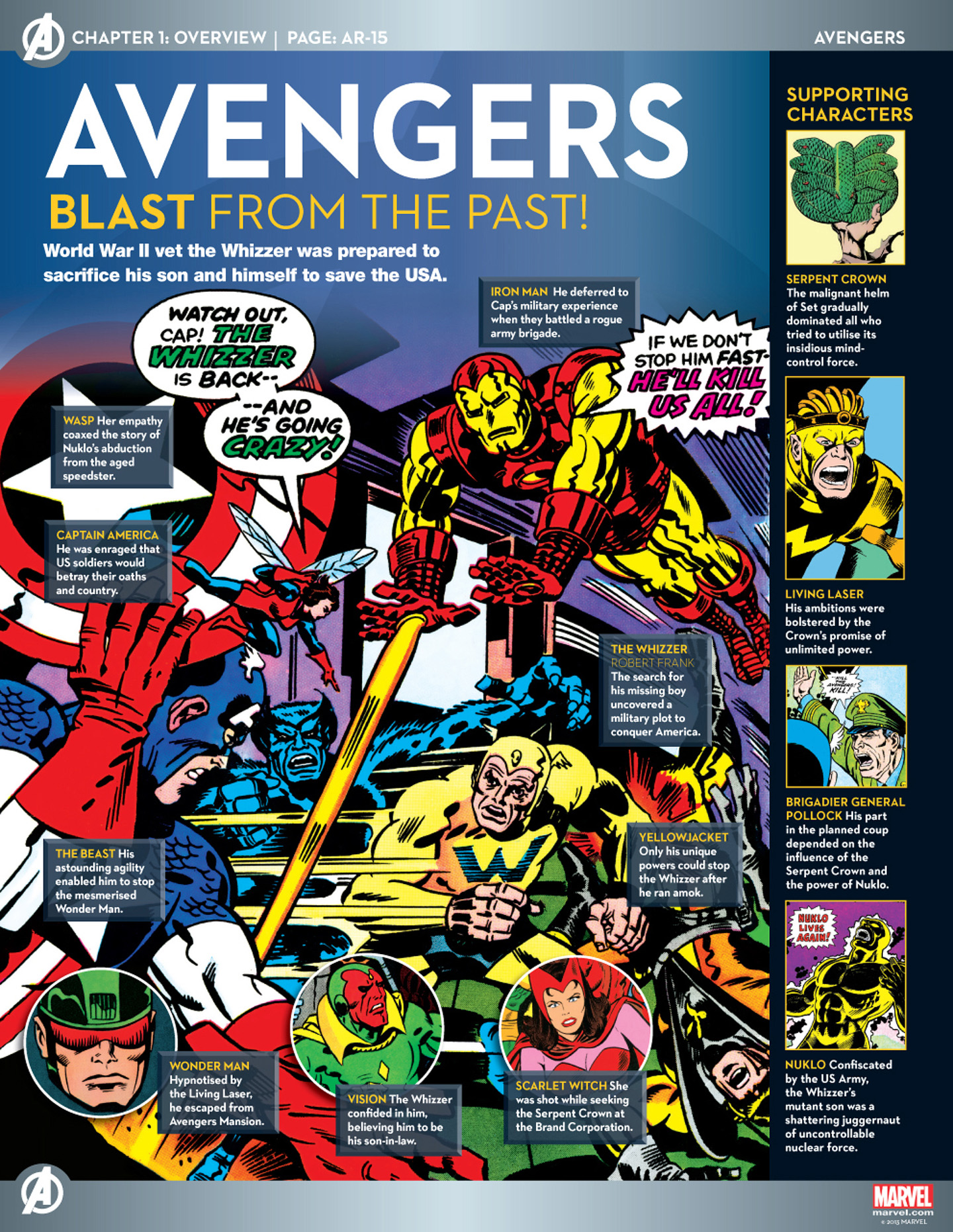 Read online Marvel Fact Files comic -  Issue #42 - 5