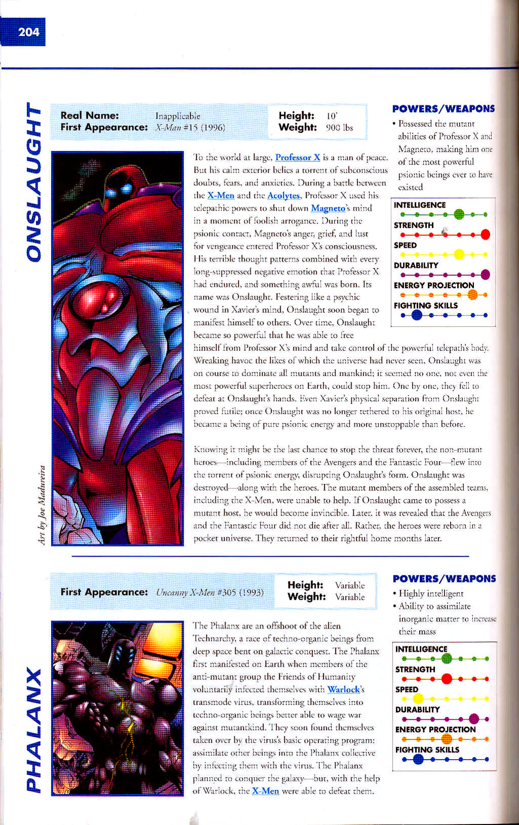Read online Marvel Encyclopedia comic -  Issue # TPB 2 - 206