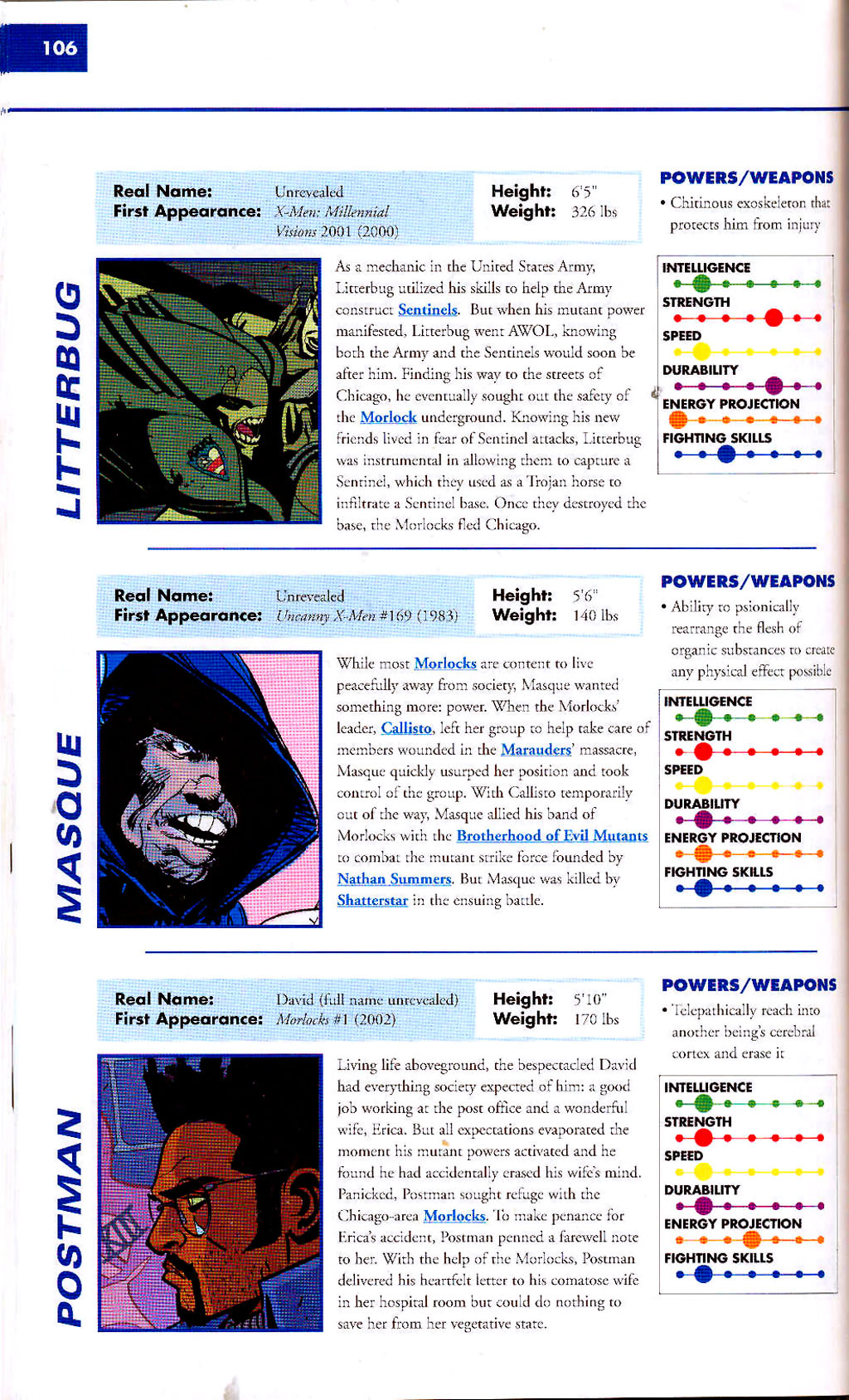Read online Marvel Encyclopedia comic -  Issue # TPB 2 - 108