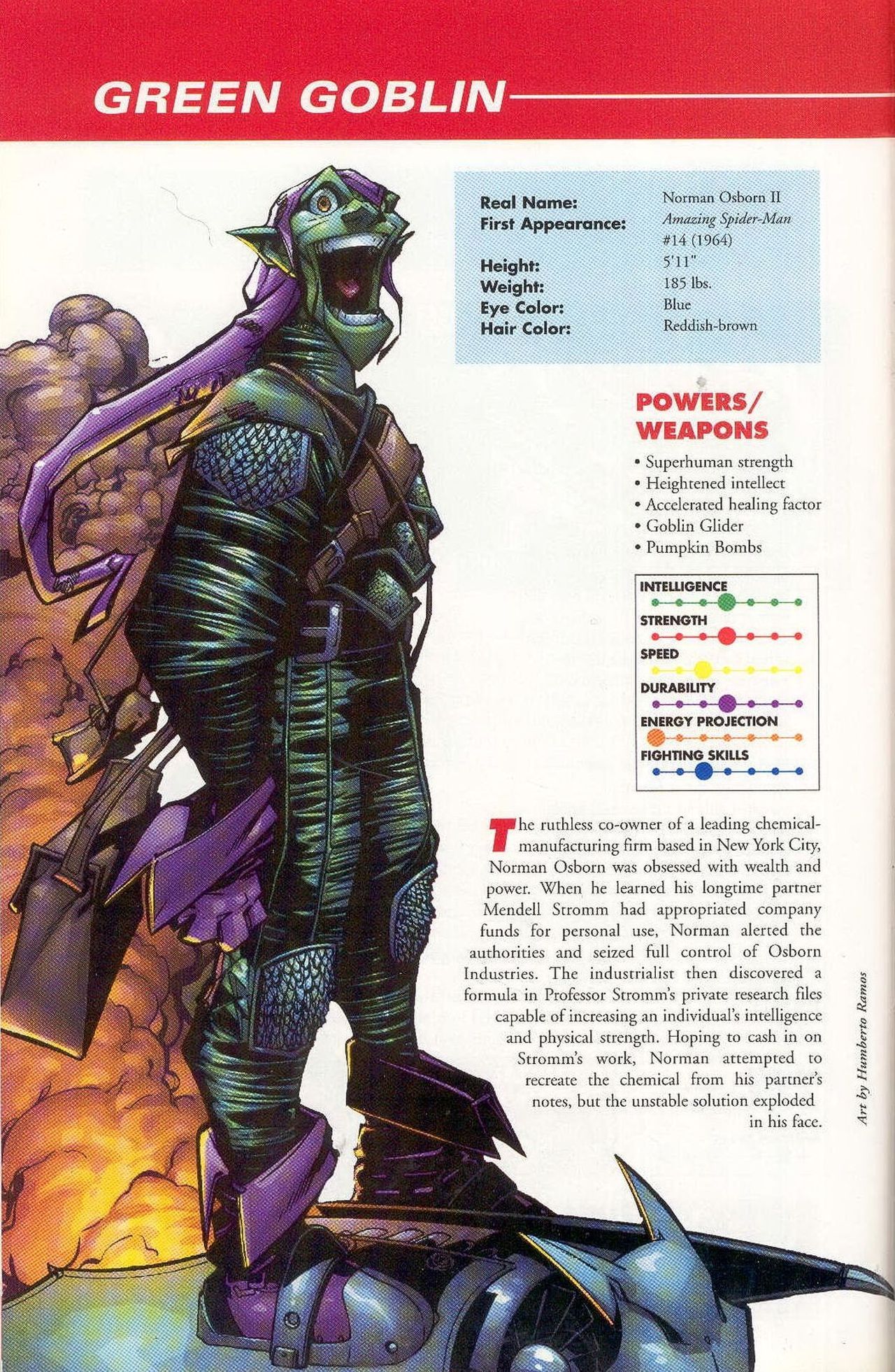 Read online Marvel Encyclopedia comic -  Issue # TPB 1 - 148