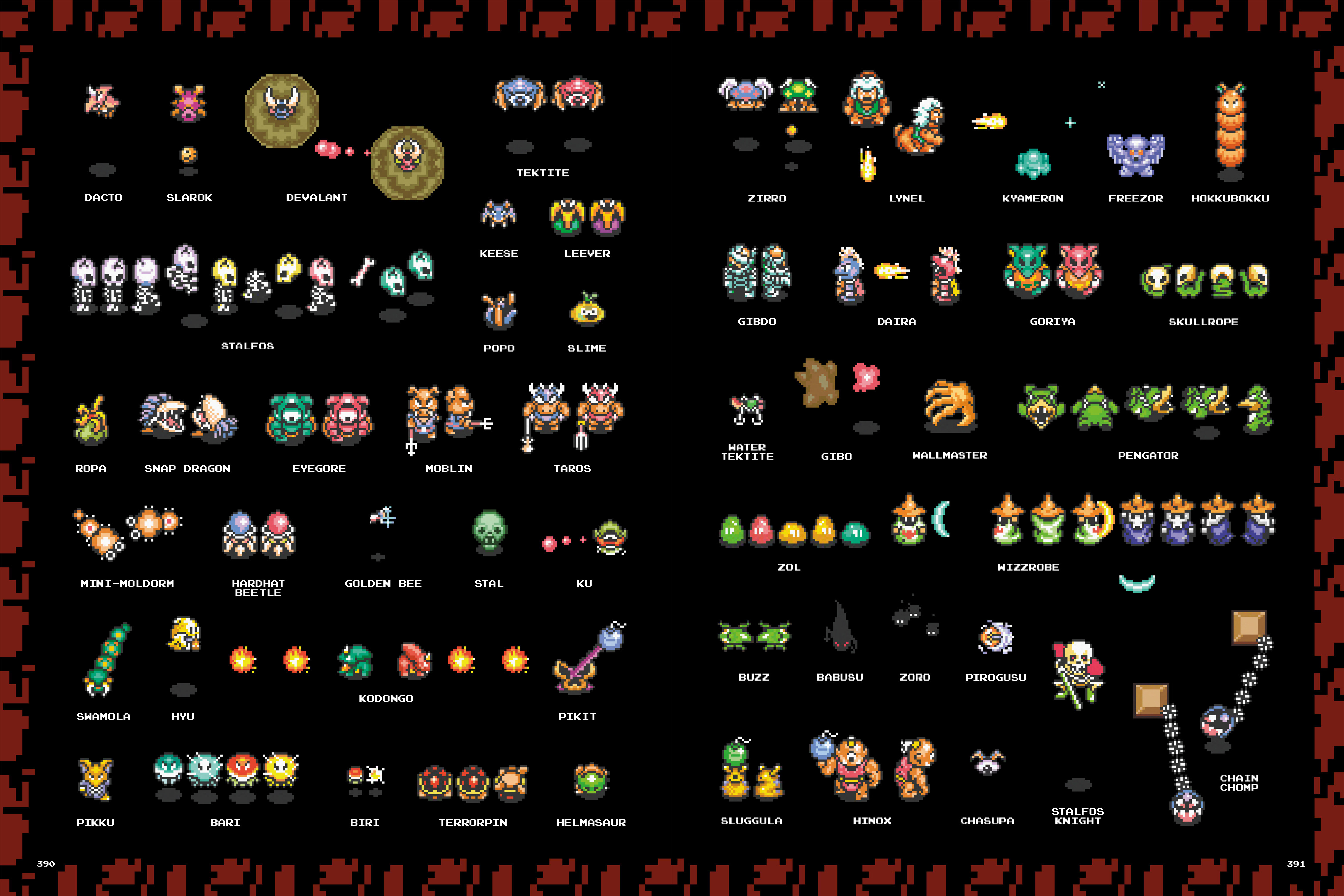 Read online The Legend of Zelda: Art & Artifacts comic -  Issue # TPB - 258