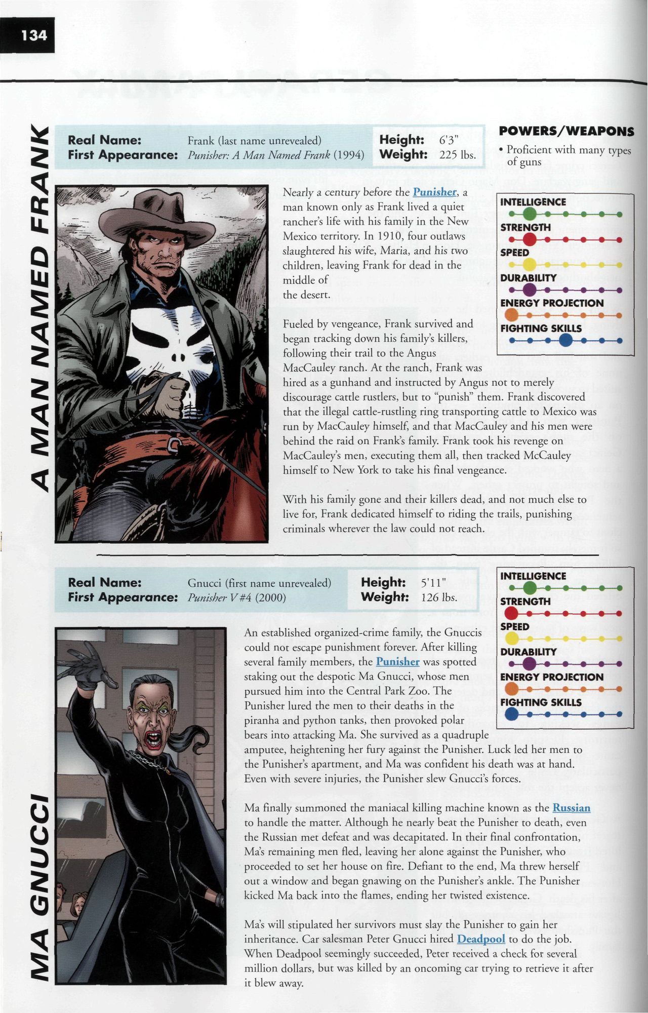 Read online Marvel Encyclopedia comic -  Issue # TPB 5 - 137