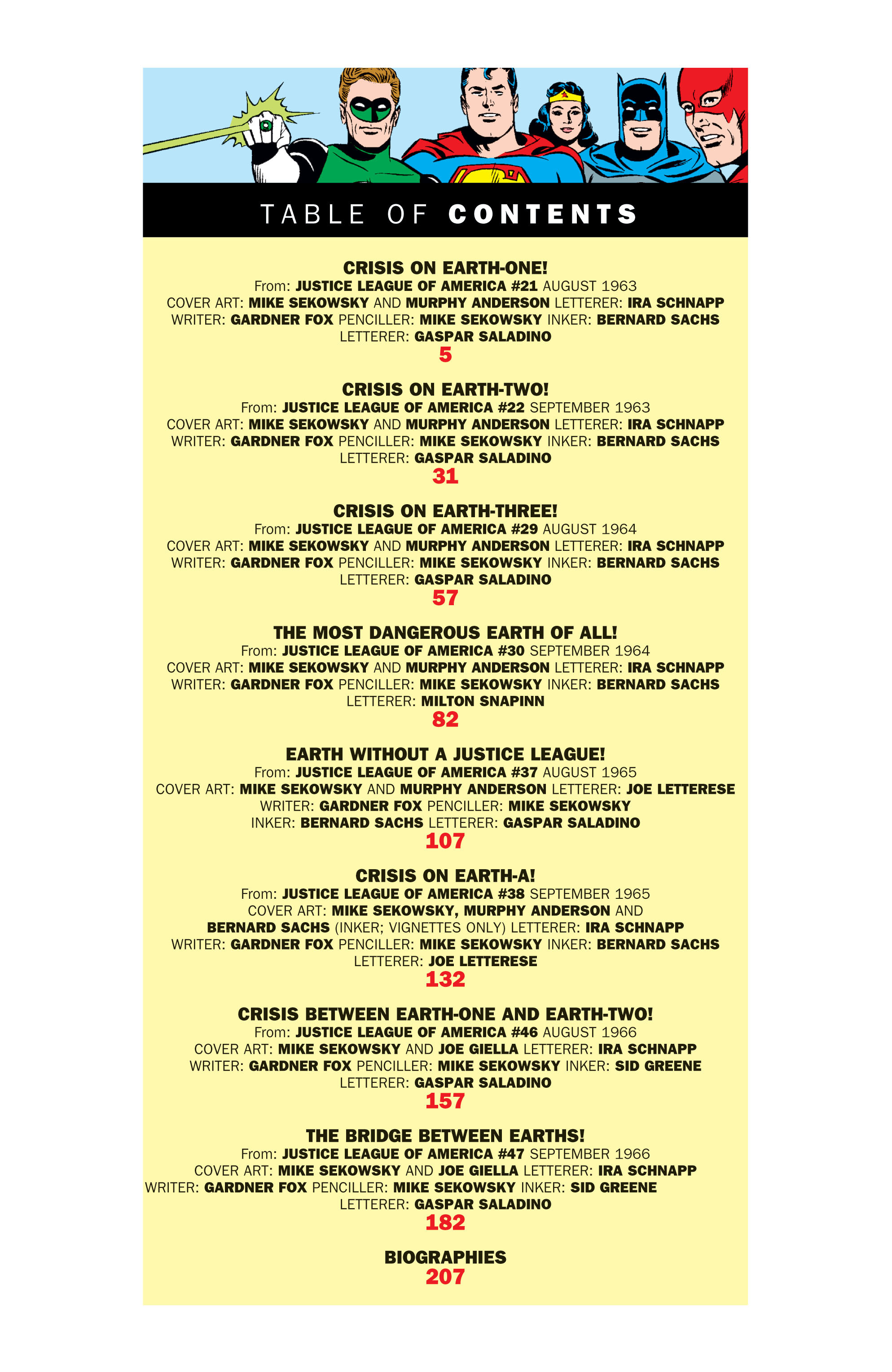 Read online Crisis on Multiple Earths comic -  Issue # TPB 1 - 3