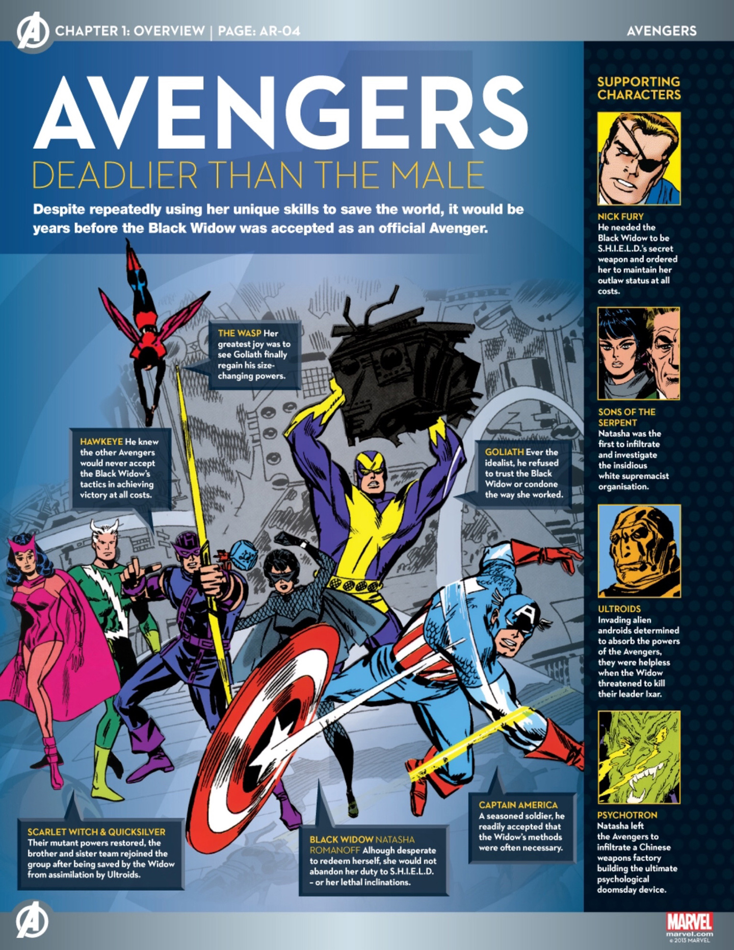 Read online Marvel Fact Files comic -  Issue #31 - 5