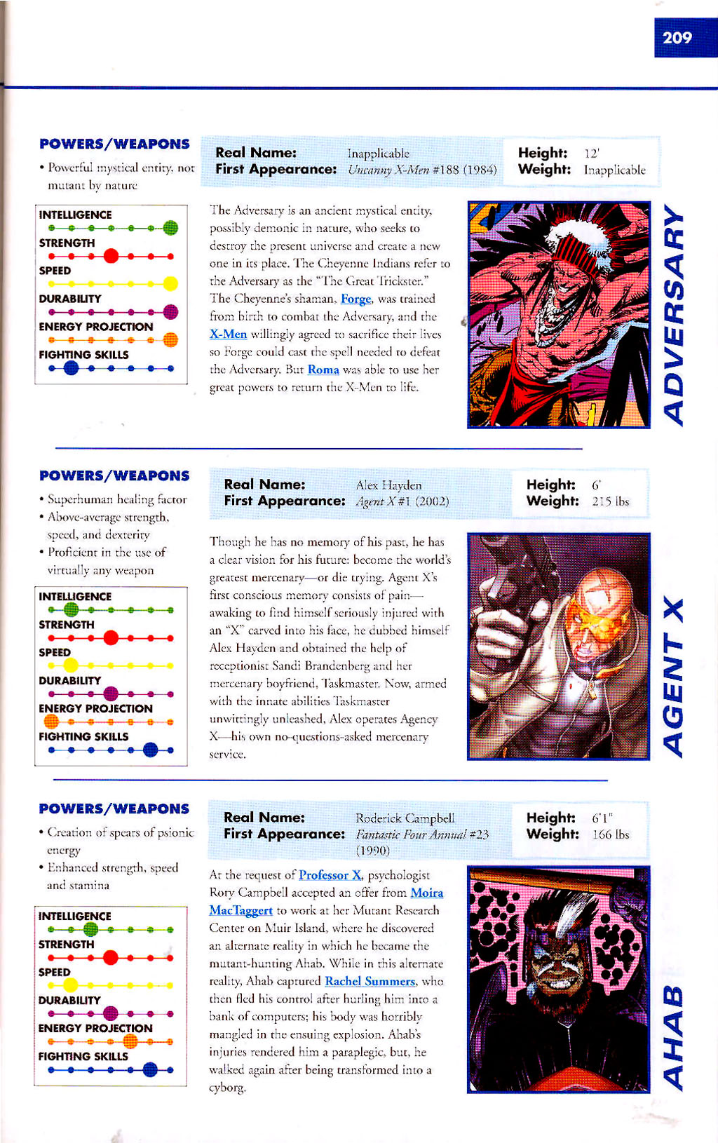 Read online Marvel Encyclopedia comic -  Issue # TPB 2 - 211