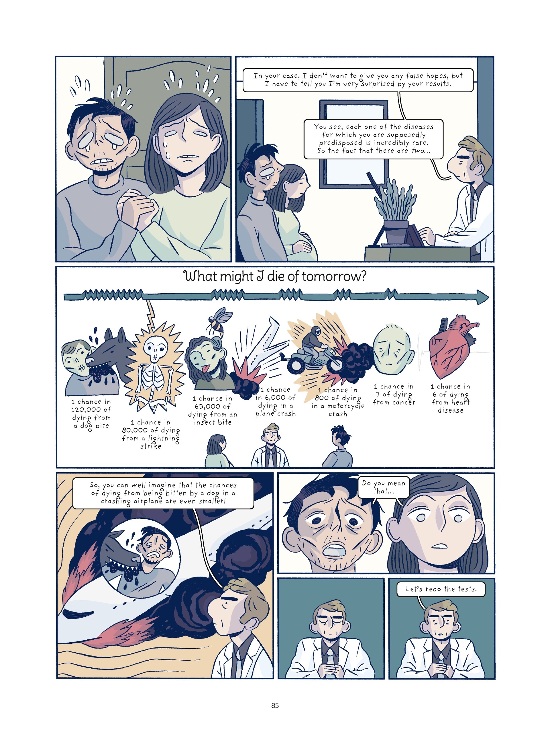 Read online Genetics at Heart comic -  Issue # TPB (Part 1) - 85