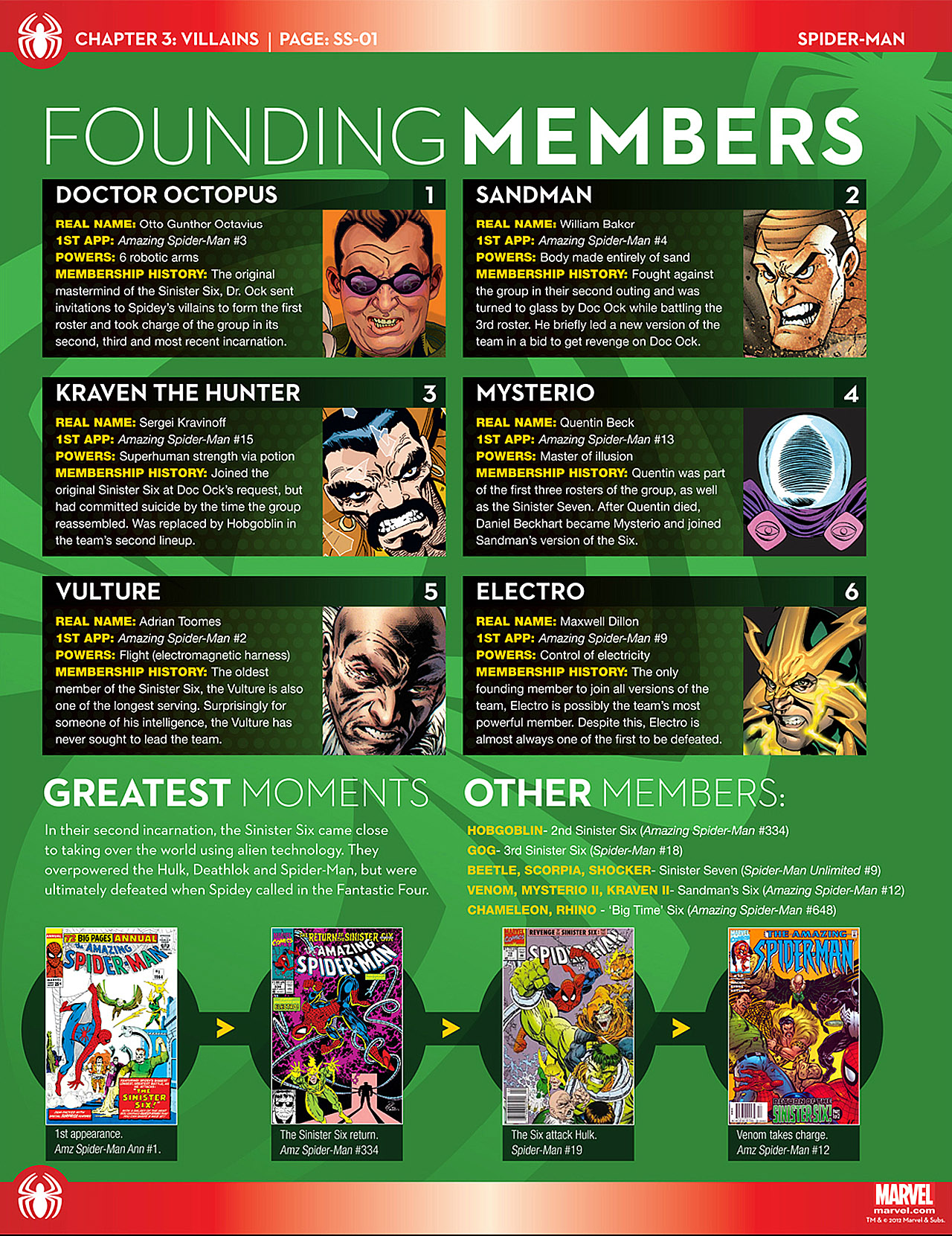 Read online Marvel Fact Files comic -  Issue #3 - 27
