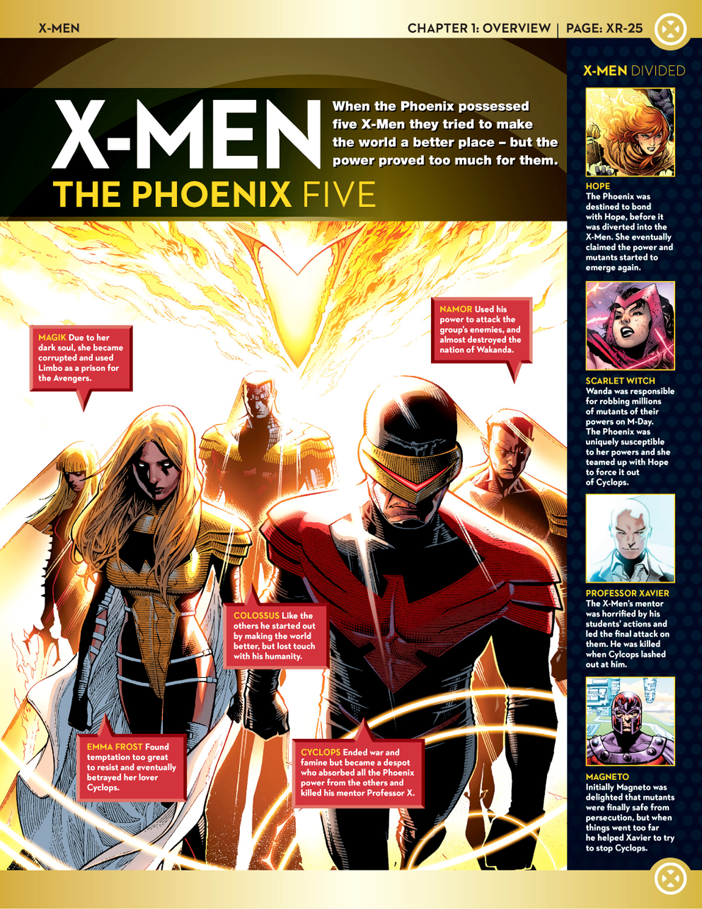 Read online Marvel Fact Files comic -  Issue #25 - 24