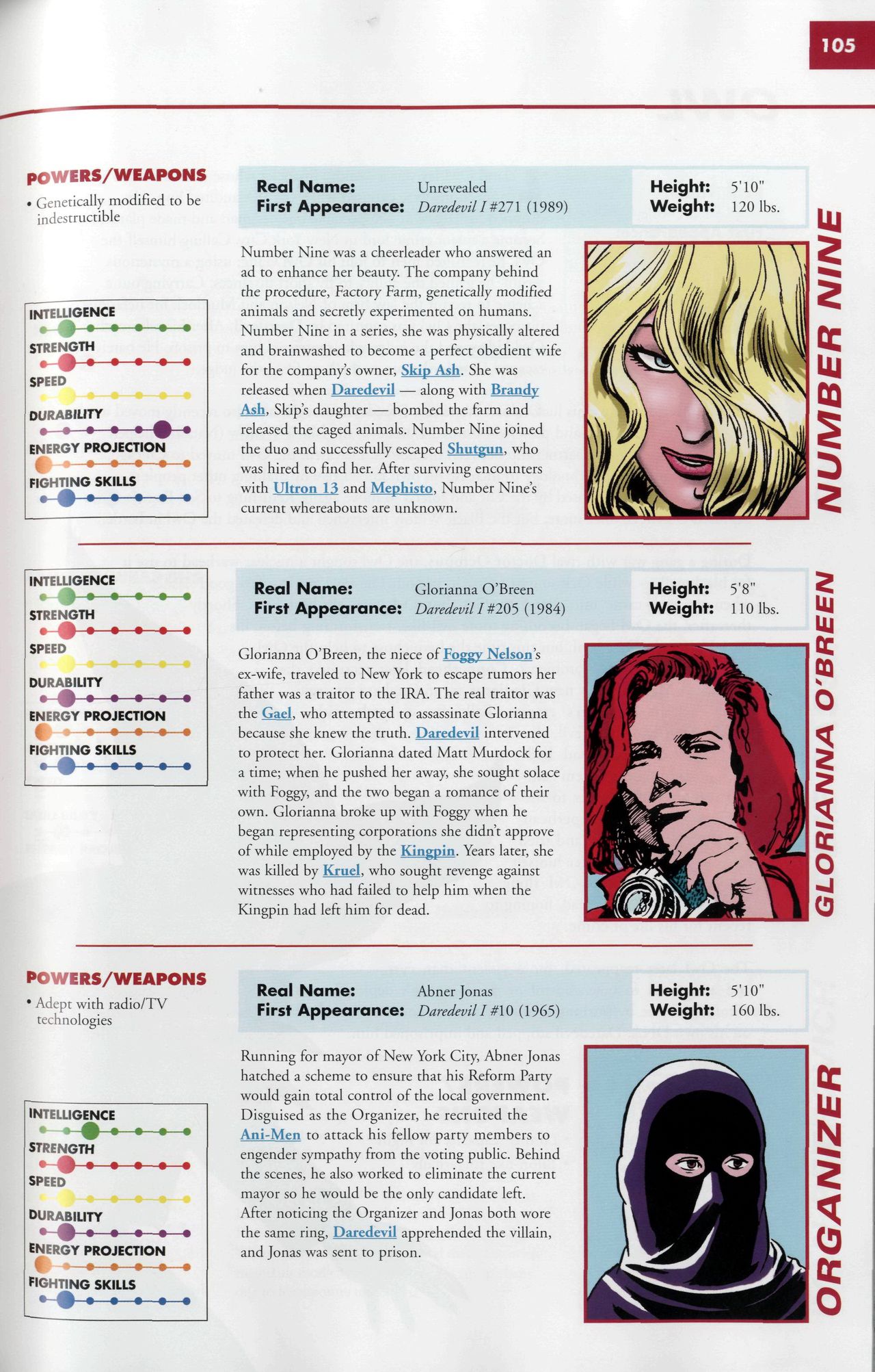 Read online Marvel Encyclopedia comic -  Issue # TPB 5 - 108