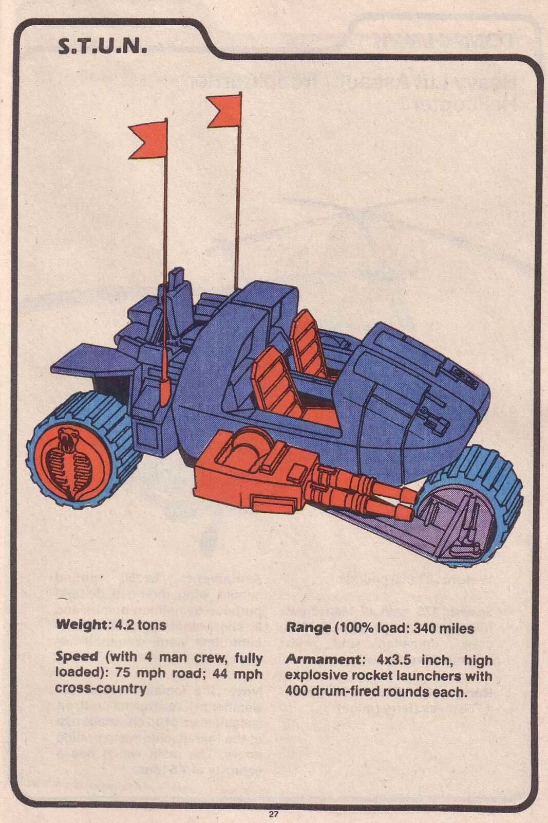 Read online The G.I. Joe Order of Battle comic -  Issue #4 - 30