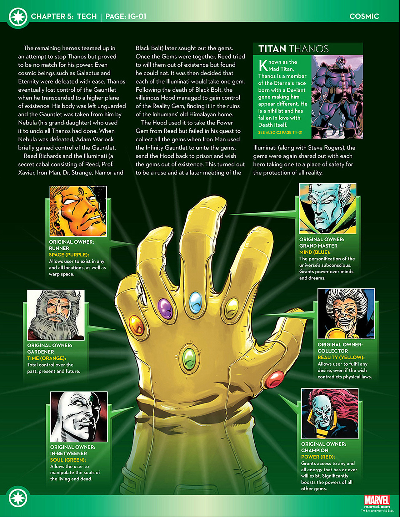 Read online Marvel Fact Files comic -  Issue #1 - 24