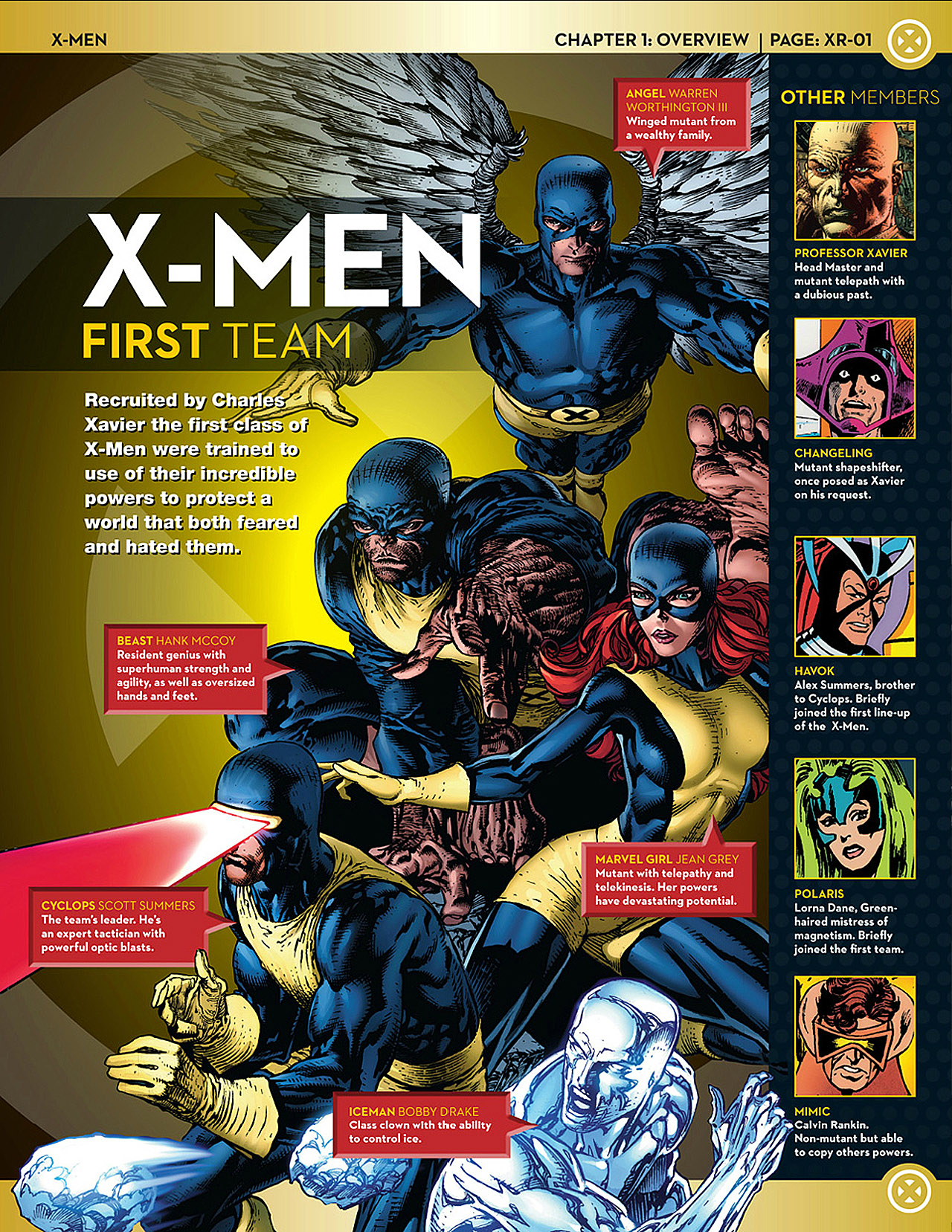 Read online Marvel Fact Files comic -  Issue #1 - 15