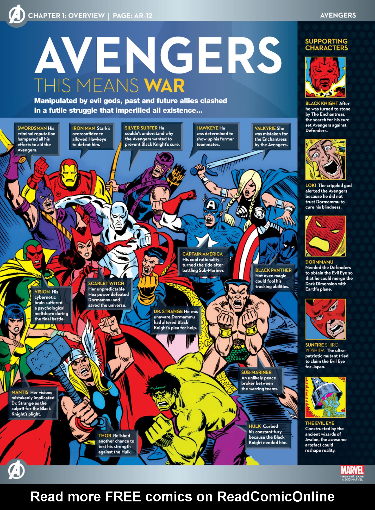 Read online Marvel Fact Files comic -  Issue #39 - 5