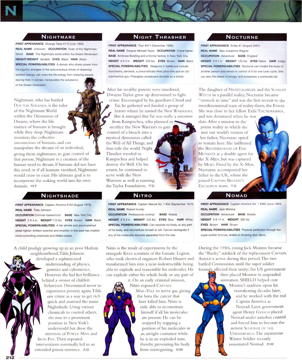 Read online The Marvel Encyclopedia comic -  Issue # TPB - 207