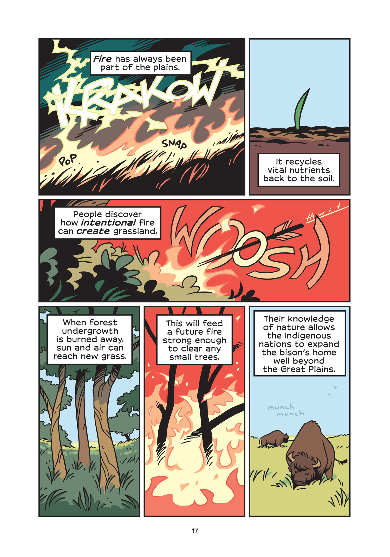 Read online History Comics comic -  Issue # The American Bison - The Buffalos Survival Tale - 23