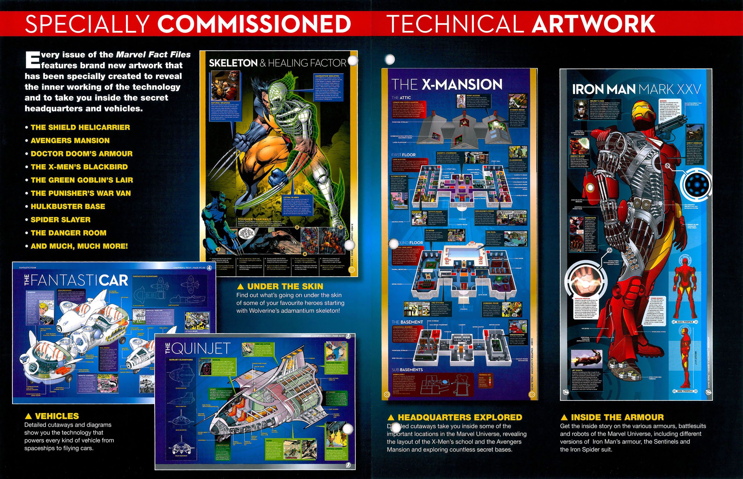Read online Marvel Fact Files comic -  Issue #0 - 5