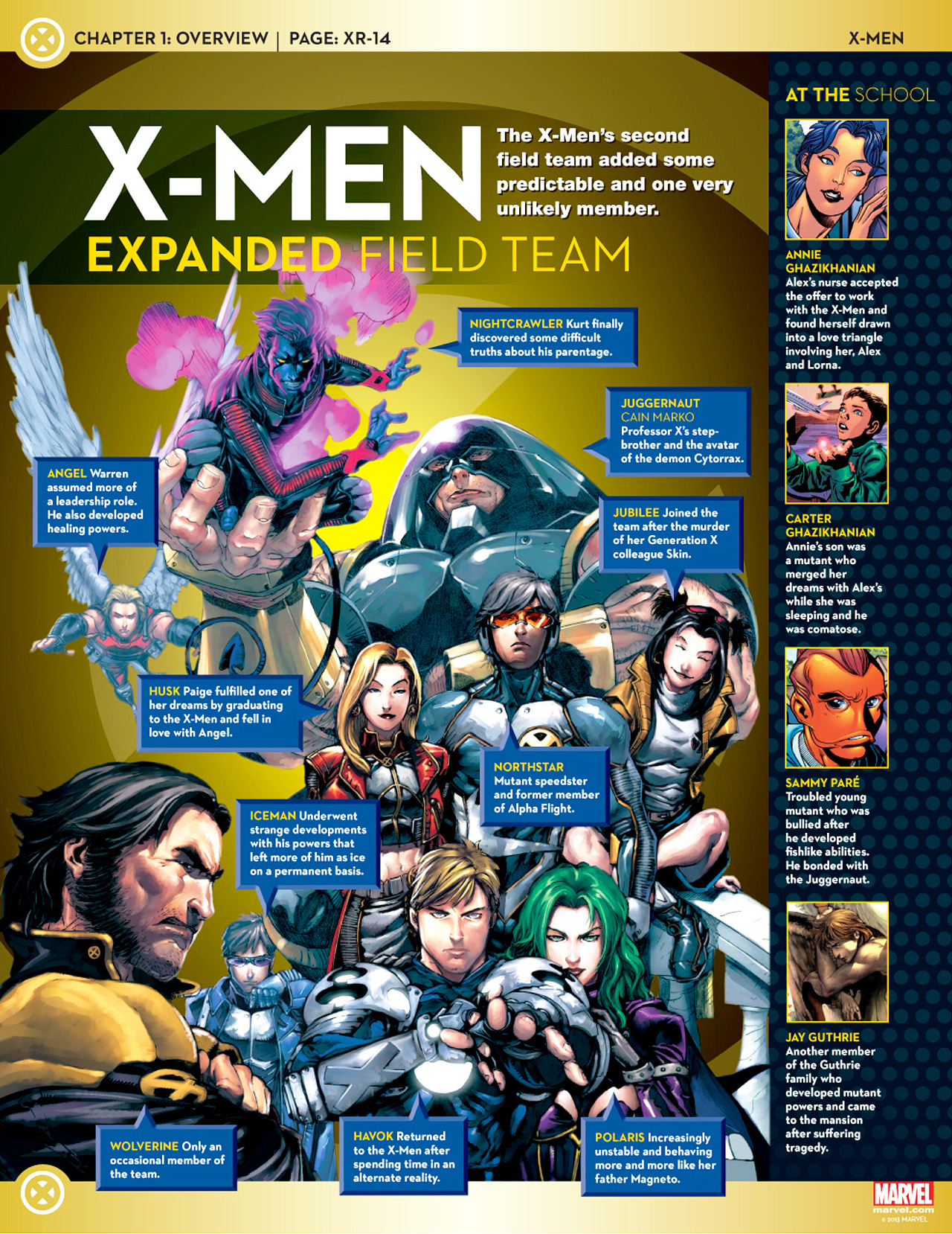 Read online Marvel Fact Files comic -  Issue #14 - 25