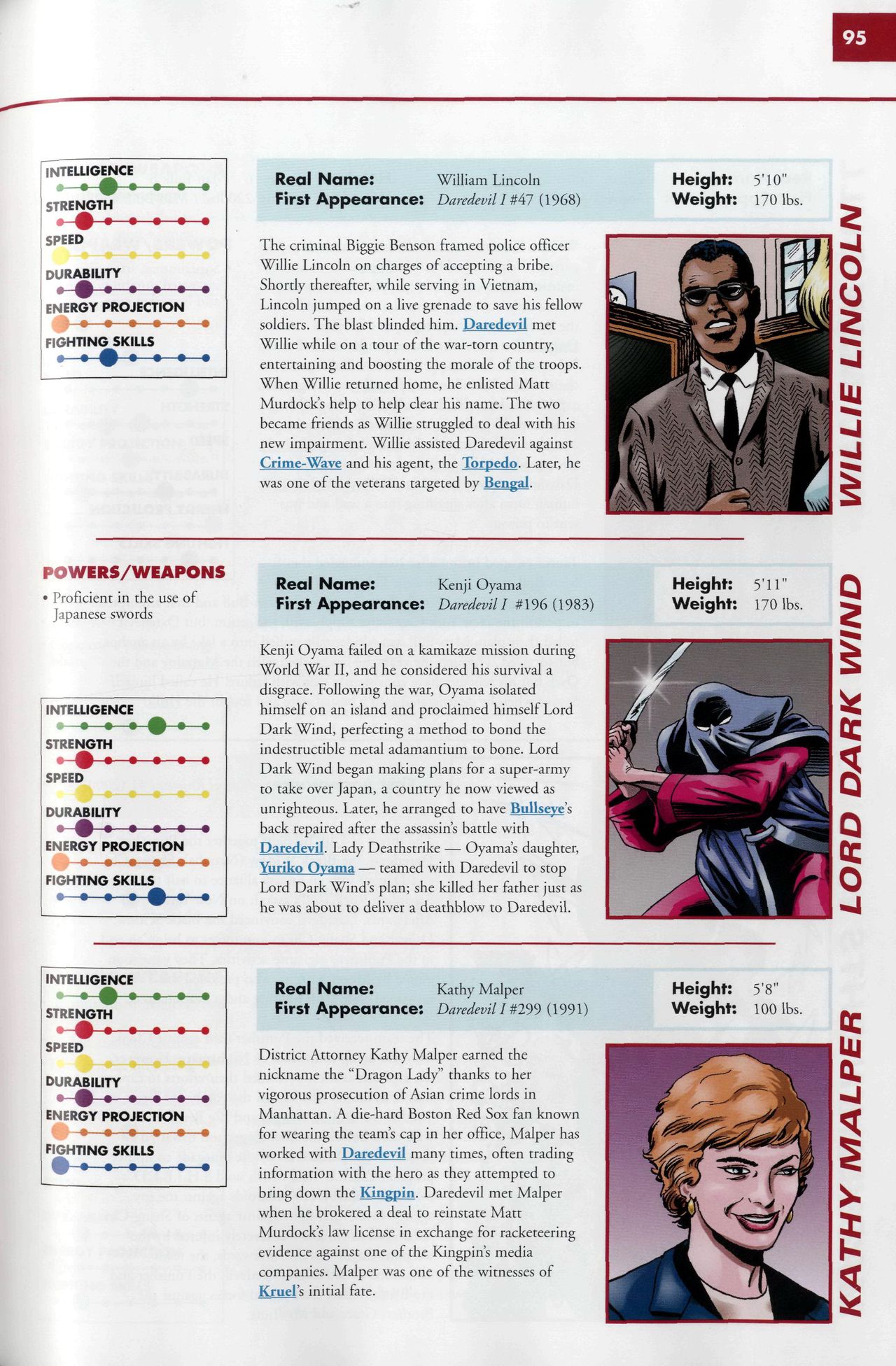 Read online Marvel Encyclopedia comic -  Issue # TPB 5 - 98