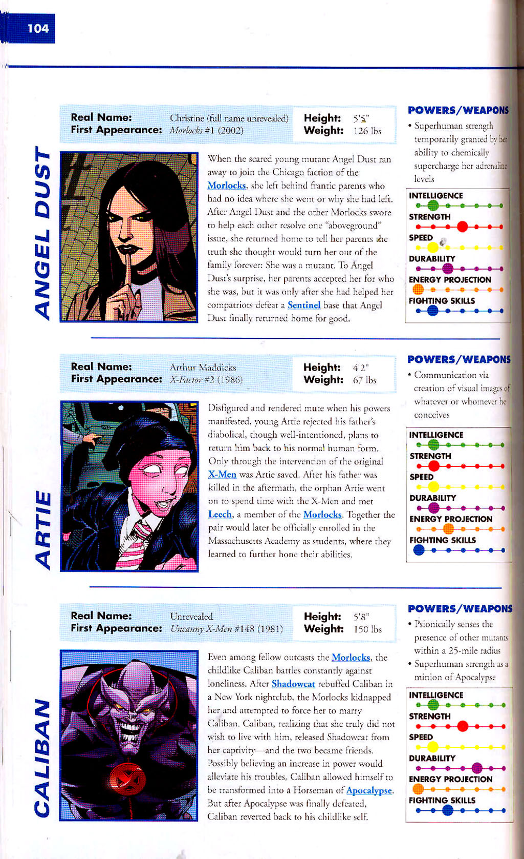 Read online Marvel Encyclopedia comic -  Issue # TPB 2 - 106