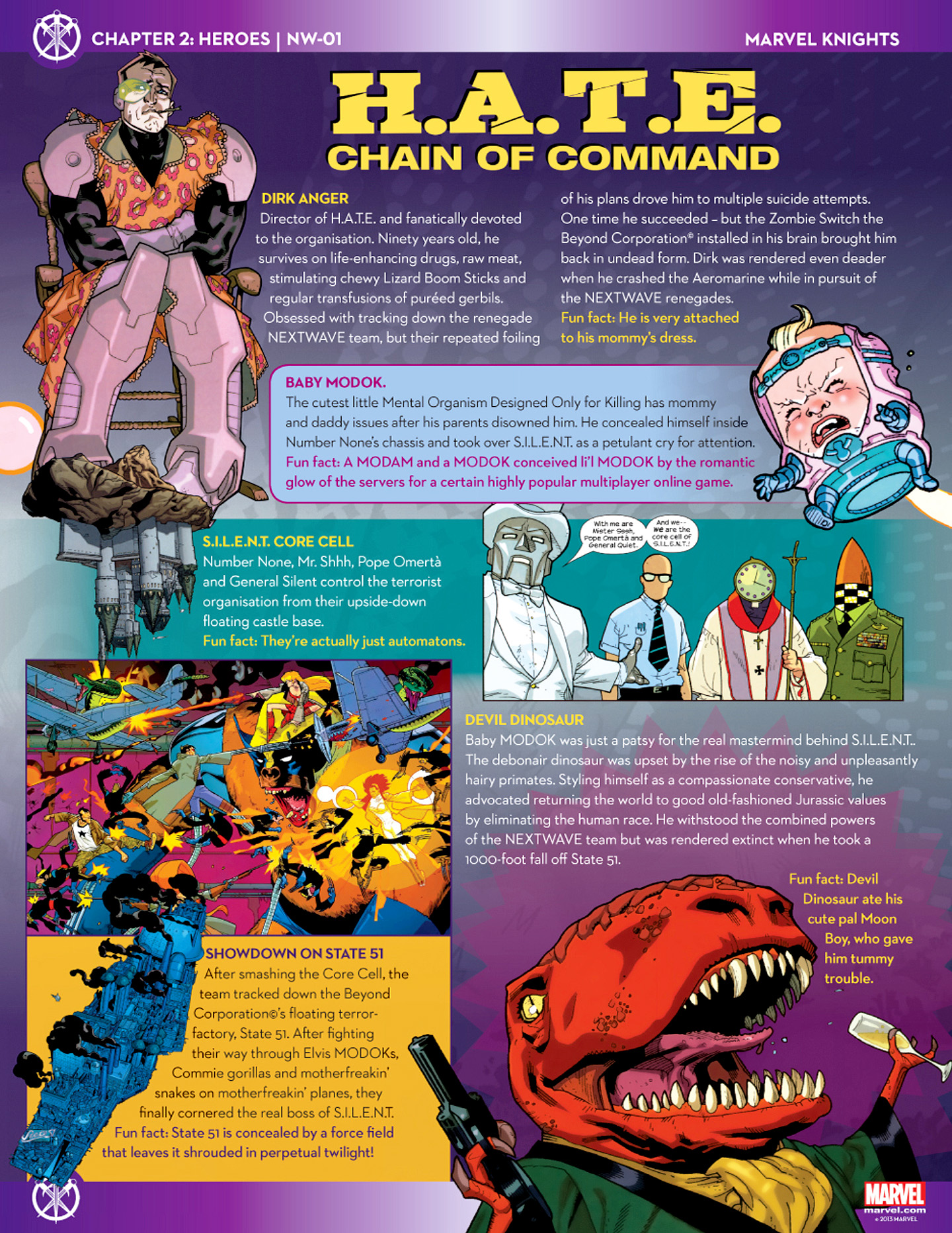 Read online Marvel Fact Files comic -  Issue #26 - 16