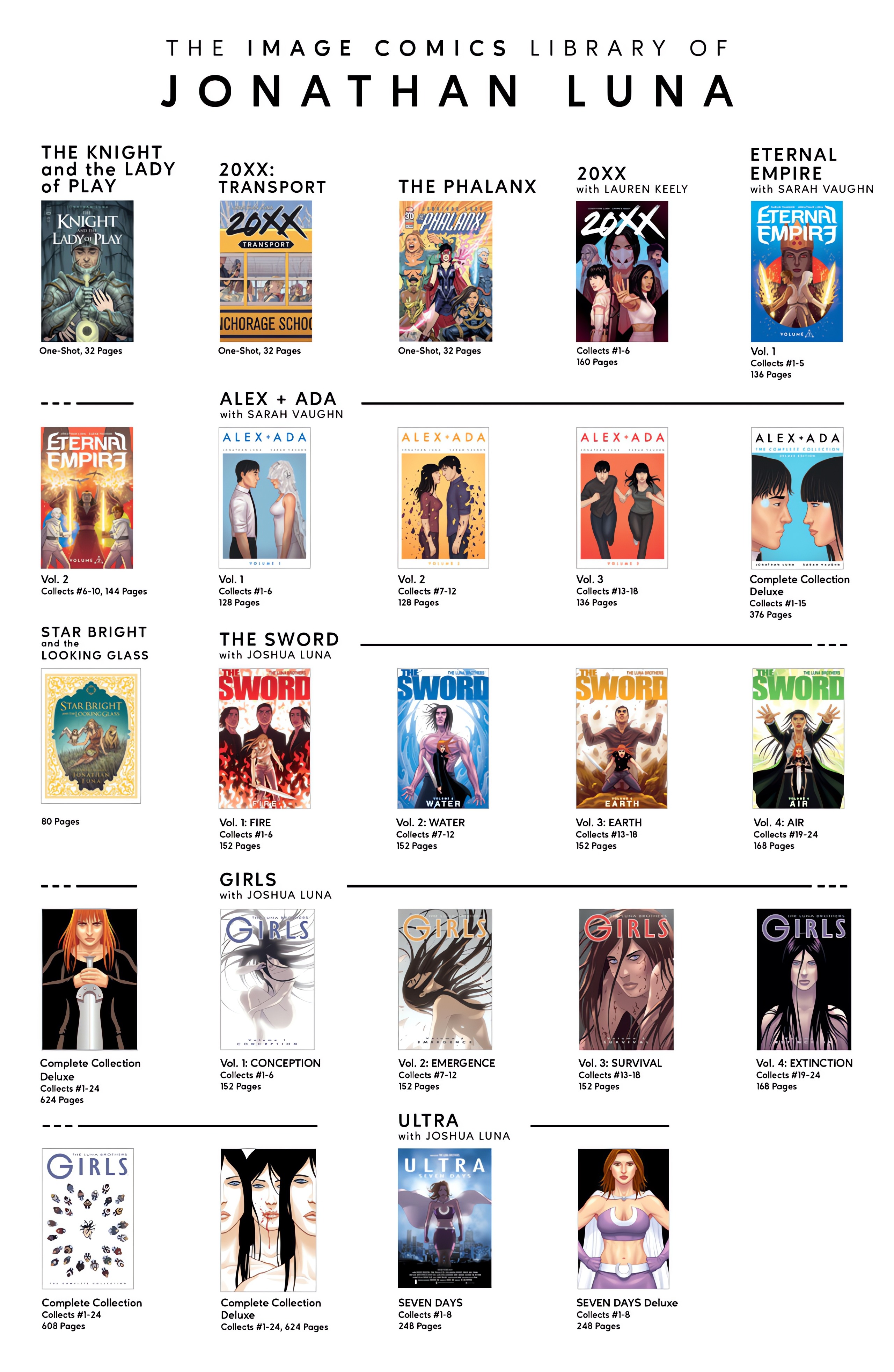 Read online Quest comic -  Issue #1 - 27