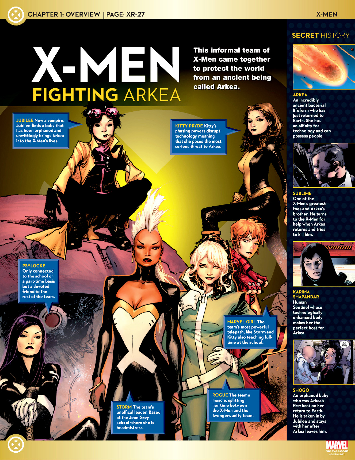Read online Marvel Fact Files comic -  Issue #27 - 27