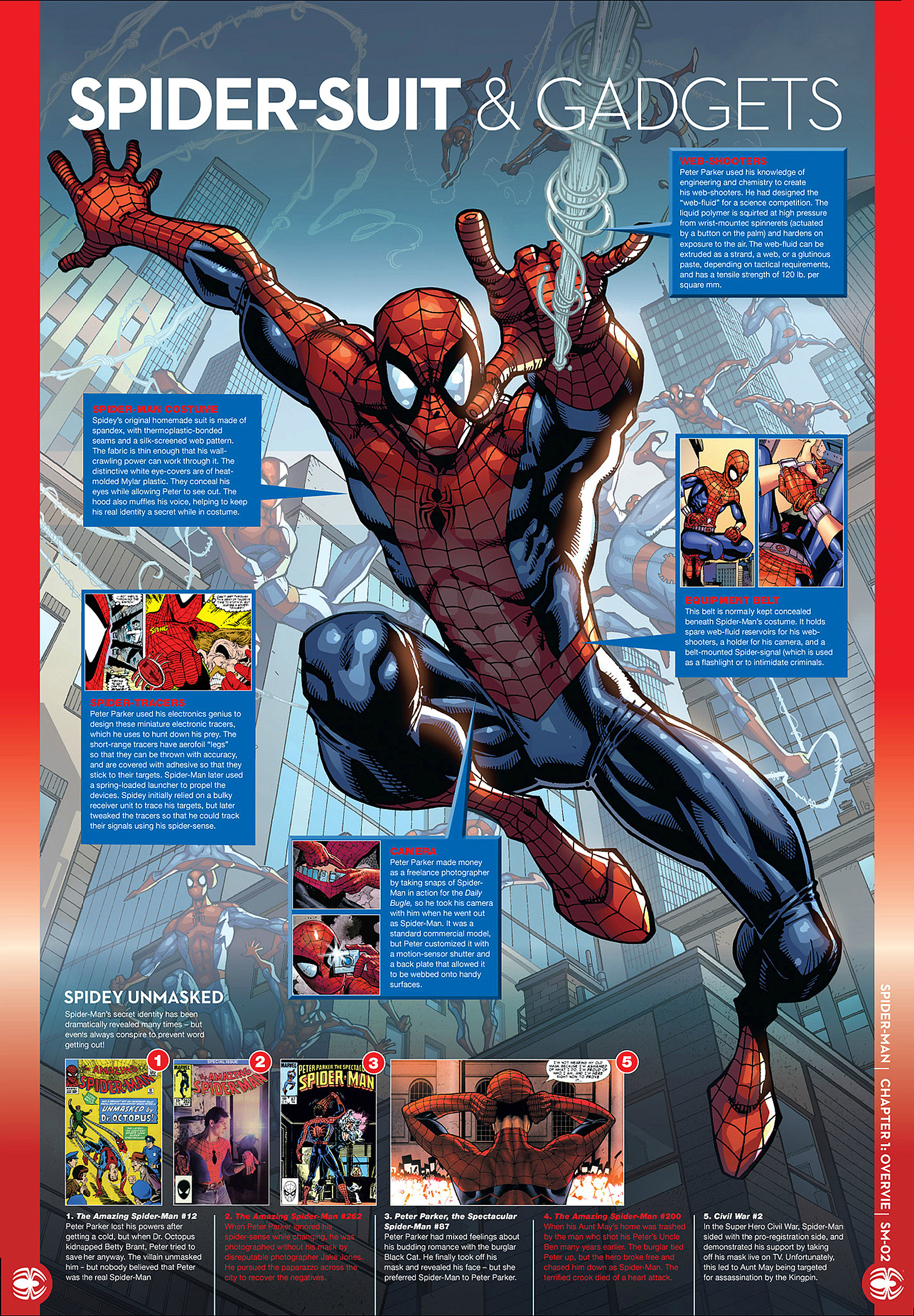 Read online Marvel Fact Files comic -  Issue #2 - 9