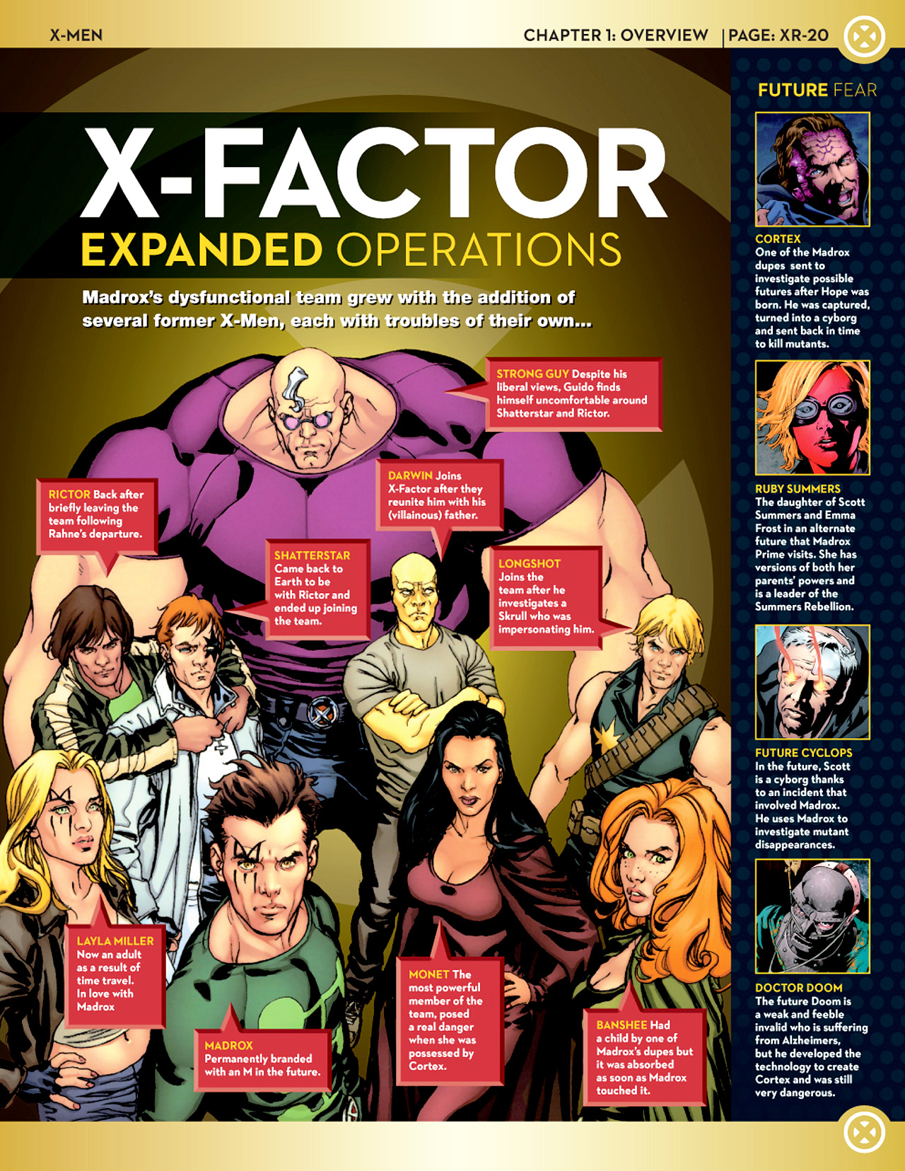 Read online Marvel Fact Files comic -  Issue #20 - 24