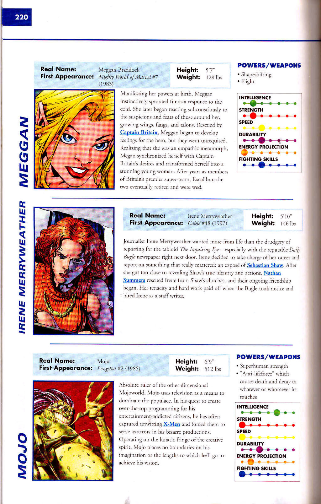 Read online Marvel Encyclopedia comic -  Issue # TPB 2 - 222