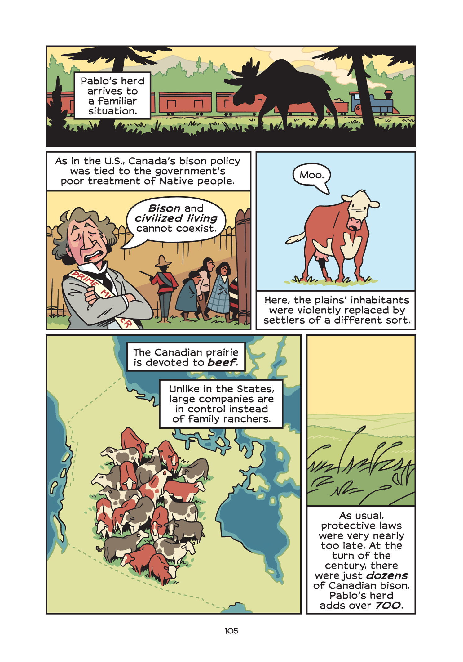 Read online History Comics comic -  Issue # The American Bison - The Buffalos Survival Tale - 111